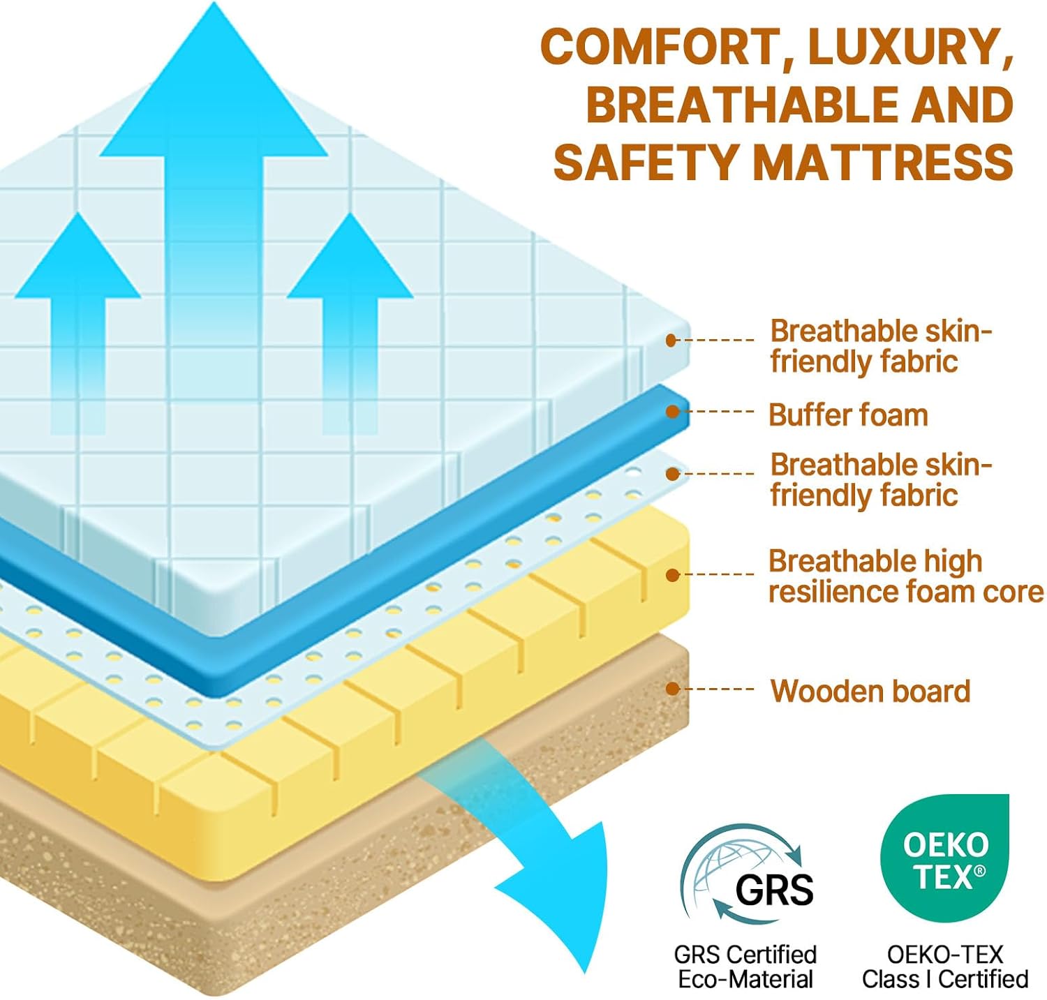 Baby Bassinet Bedside Sleeper, 3-in-1 Bedside Bassinet, 5 Height Adjustable Rocking Baby Crib, Breathable Full Mesh, Mosquito Net, Storage Basket, Stable and Secure Bassinets for Newborn (Pink)