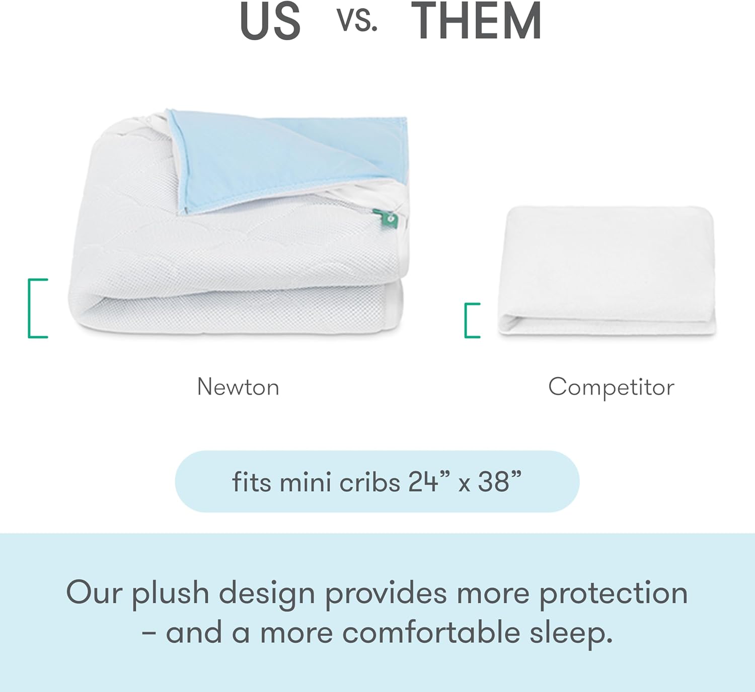 Alternative view of Newton Baby Waterproof MINI Crib Mattress Pad | Ultra-Breathable Quilted Layer for Comfort & Universal Fitted Skirt for Secure Fit | Machine Washable | MINI Crib Mattress Protector Pad, 1 Pack