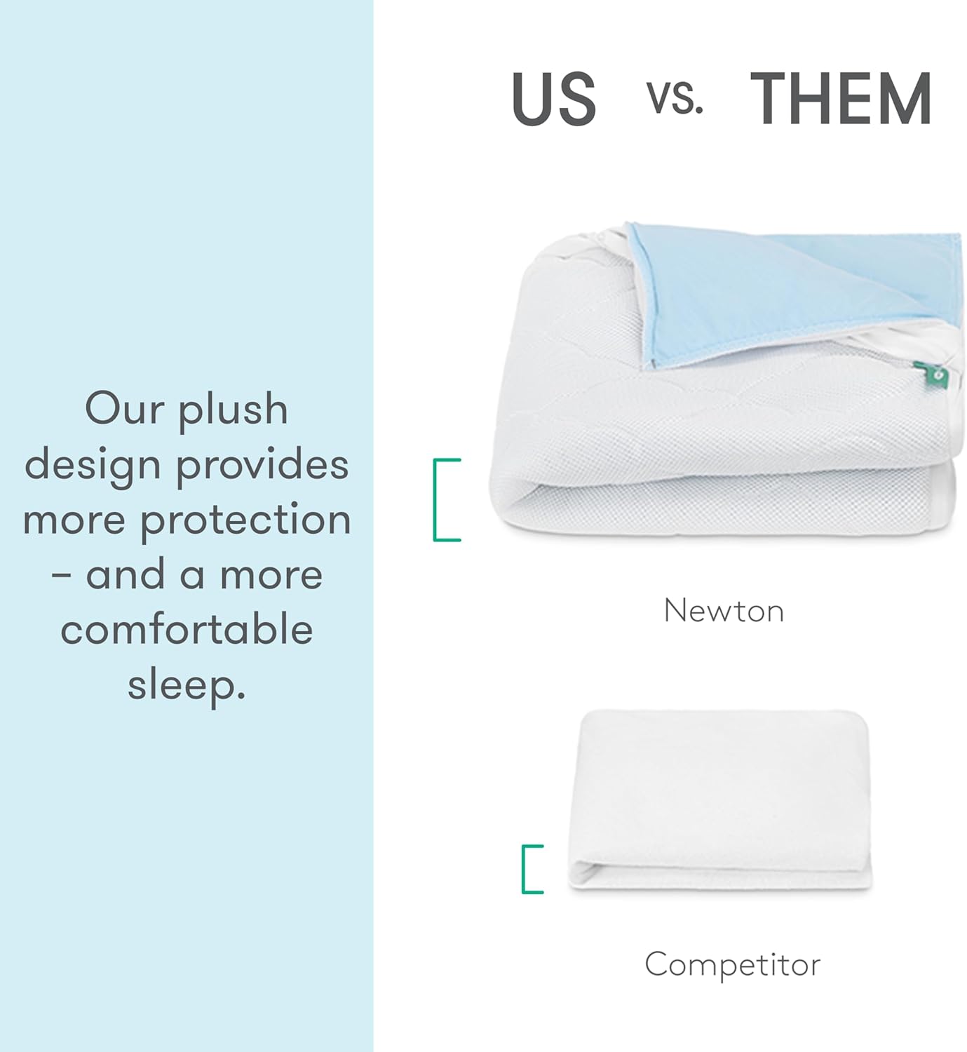 Newton Baby Waterproof Crib Mattress Pad | Ultra-Breathable Quilted Layer for Comfort & Universal Fitted Skirt for Secure Fit | Machine Washable | Crib Mattress Protector Pad Waterproof, 2 Packs