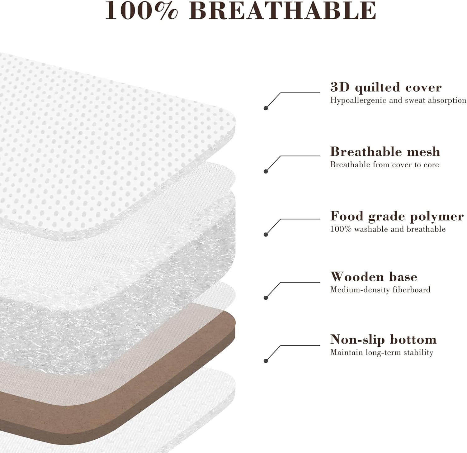 ANGELBLISS Baby Bassinet, Bedside Sleeper, Easy Folding Bedside Crib with Breathable & Washable Mattress Baby Bed, 6-Level Adjustable Portable Bassinets for Safe Co-Sleeping for Newborn Infant - Image 5