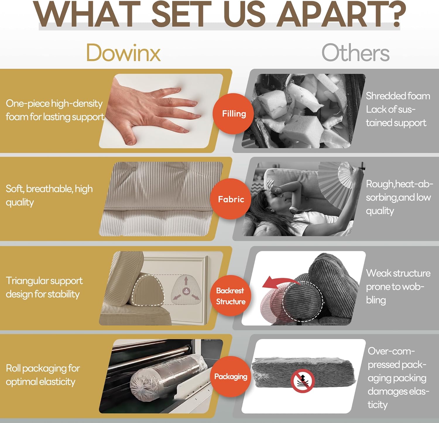 Alternative view of Dowinx Folding Sofa Bed with Pillow, Convertible Comfy Couch Bed for Adults Home Lounge and Gaming, Modern Comfortable Design for Apartment Living Room Bedroom, Single, Ribbed Velvet, White