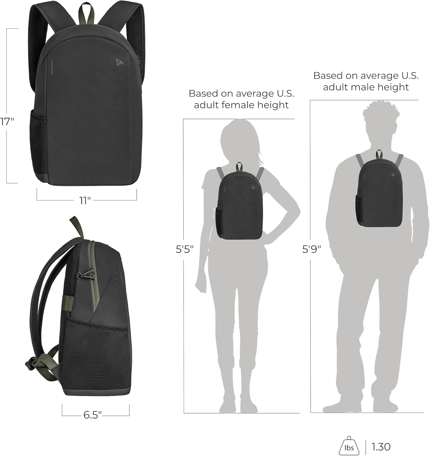 Travelon Anti-Theft The Voyages Daypack - Image 3