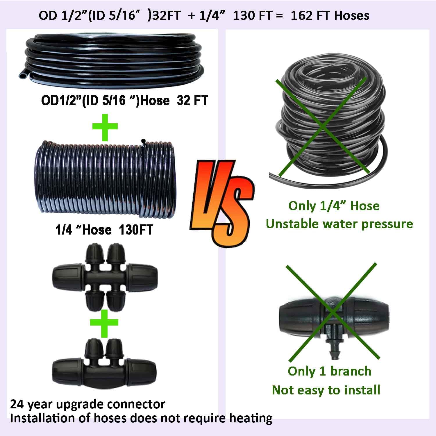 Alternative view of Drip Irrigation System with Water Timer 162ft Drip Irrigation Kit 5/16u201CID and 1/4 Inch Pipe Auto Watering System for Garden Adjustable Spray, for Greenhouse, Garden, Lawn, Potted Plants Black