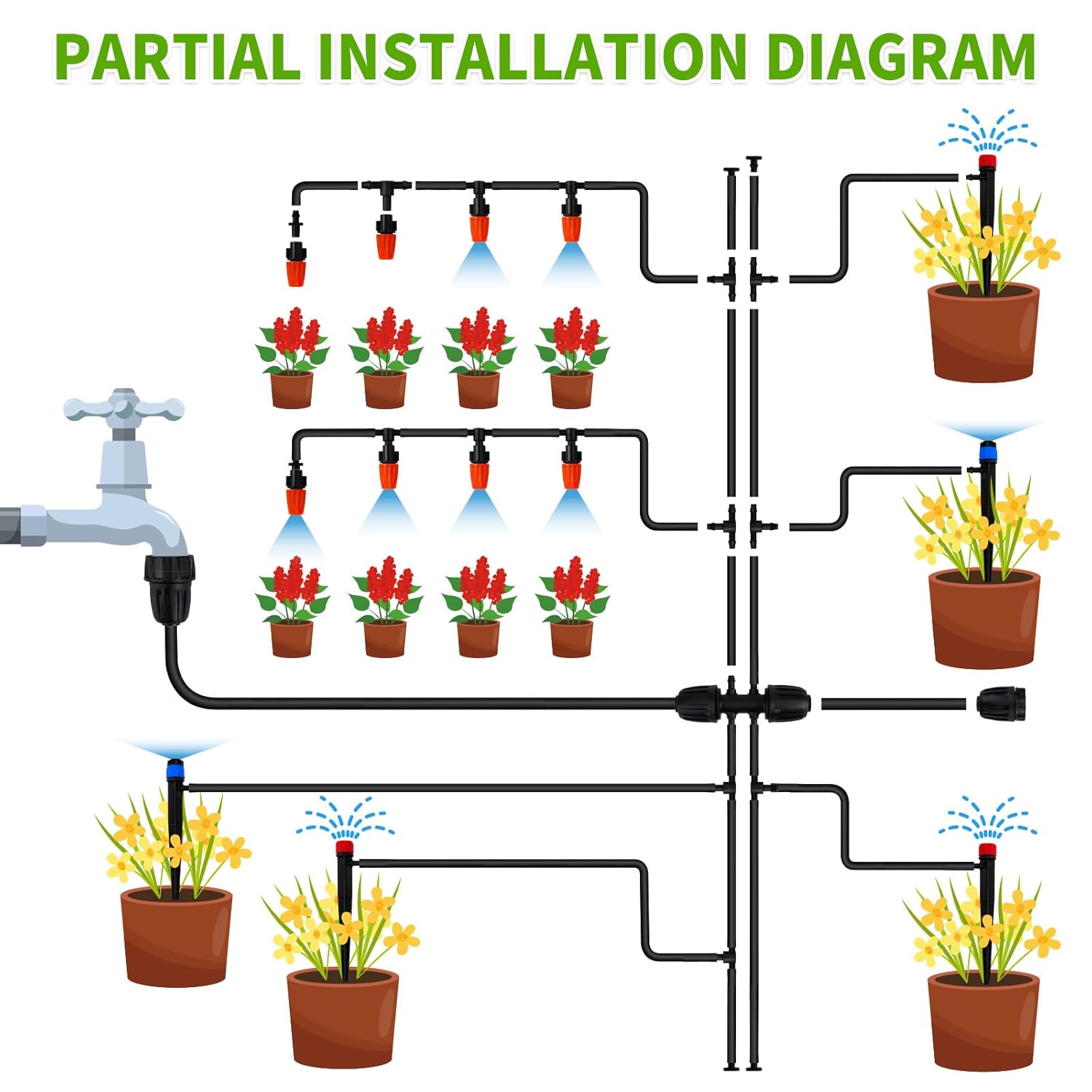 Alternative view of 240FT Drip Irrigation System,Automatic Drip Irrigation Kit with 1/2 inch Hose 1/4 inch Distribution Tubing and Accessories,for Lawn Raised Bed Greenhouse Plant Watering System