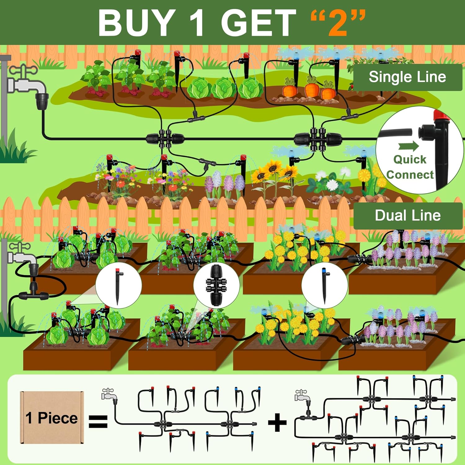 Alternative view of 250FT Drip Irrigation Kit for Garden, Raised Bed Watering System with 1/2" & 1/4", Quick-Connect Plant Accessories, Drip Line Kit for Greenhouse, DIY Micro Sprinklers Set for Yard Outside, Raised Bed