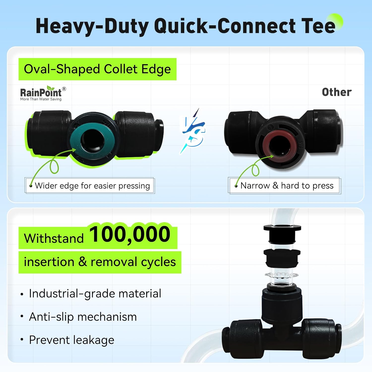 RAINPOINT Quick-Connect 1/4 Drip Irrigation Tubing Adjustable Water Flow Rate Accessories Kit/Expansion Kit Pack for Extra 10 Plants, Dripline Tubing (ID: 1/6” / 4mm & OD: 1/4” / 6mm) - Image 3
