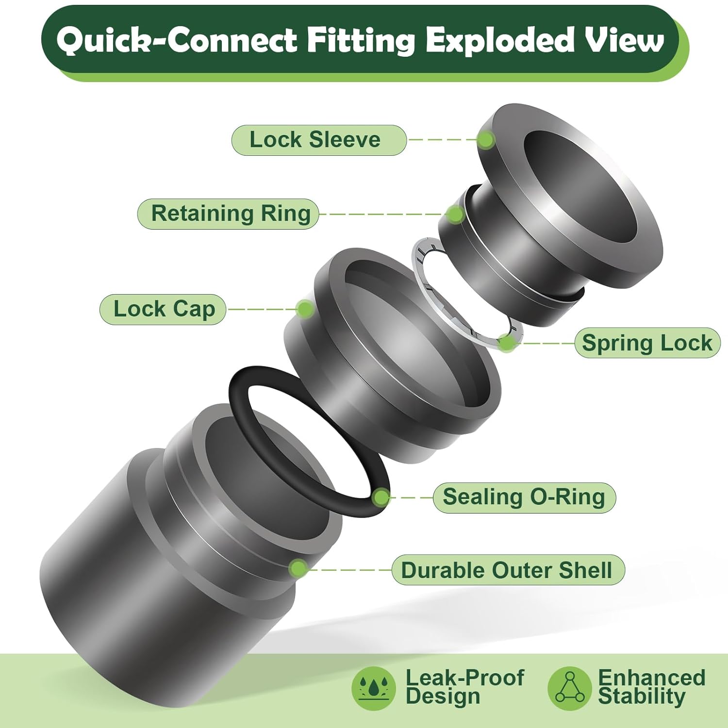 Alternative view of 21PCS Adjustable Drip Irrigation Emitters(Fan-shaped) Kit-Quick Connect for 1/4" Tubing, Dual Adjustment System-Easy to Install Drippers for Precise Garden Watering of Vegetables,Shrubs&Flowers