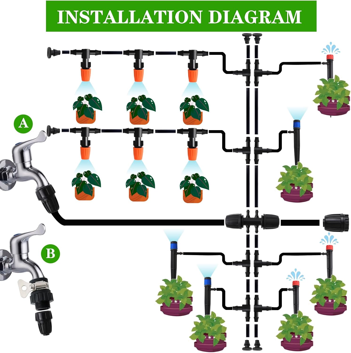 226FT Greenhouse Micro Drip Irrigation Kit Automatic Irrigation System Patio Misting Plant Watering System with 1/4 inch 1/2 inch Blank Distribution Tubing Hose Adjustable Nozzle Emitters Sprinkler