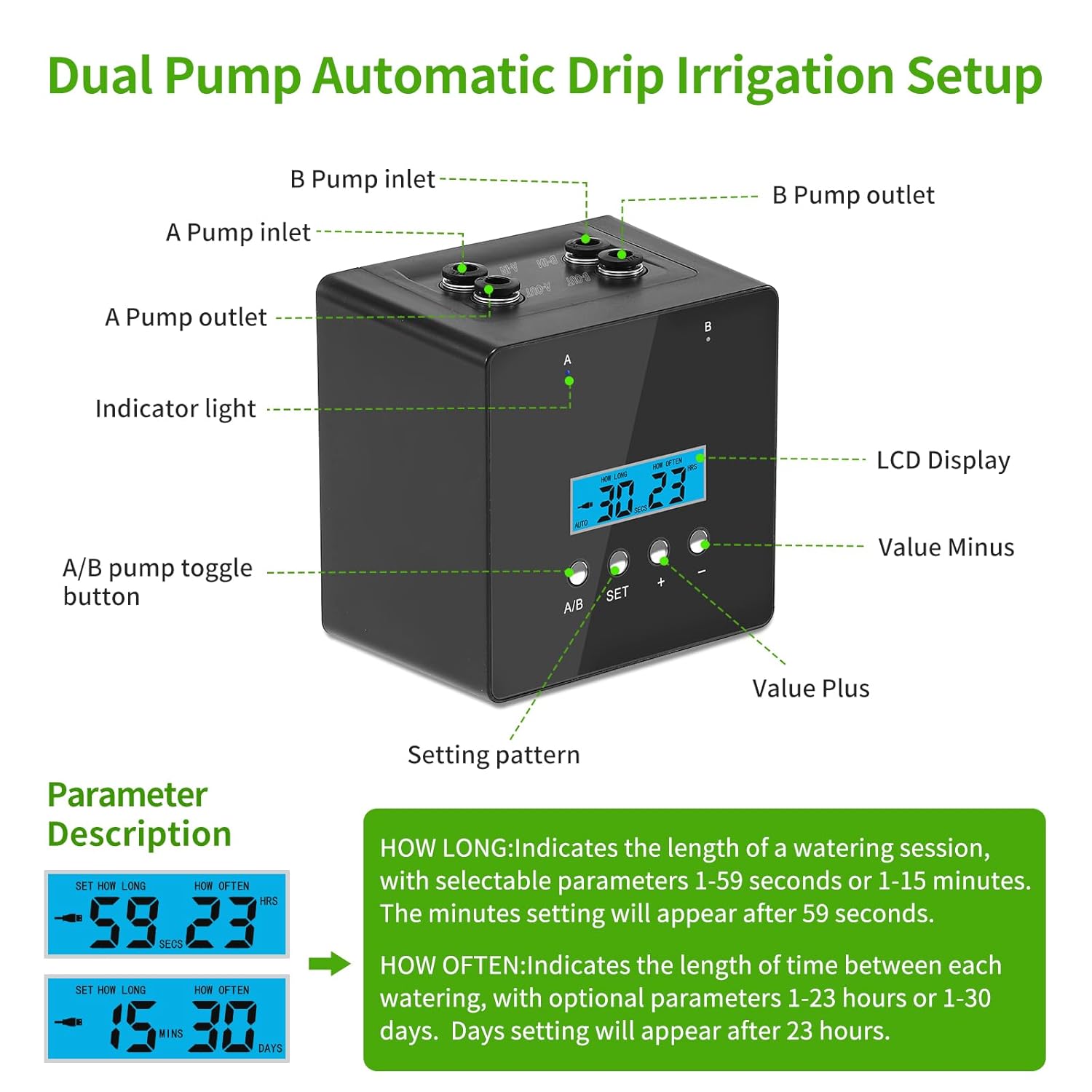 Automatic Watering System for Potted Plants | Indoor Plant Waterer with Programmable Timer, Dual Self-Priming Pumps, Drip Irrigation Kit for Up to 20 Plants - Image 3