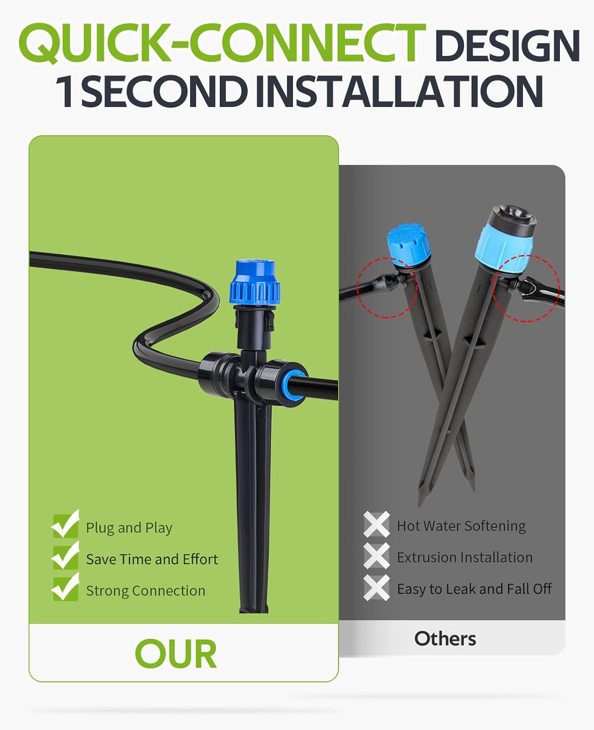 Alternative view of HIRALIY 59FT Greenhouse Misting Drip Irrigation Kit with Garden Timer, Hanging Plant Watering System, with Tubing, Misting Nozzles, and Water Timer, Quick Connector Design Automatic Irrigation System