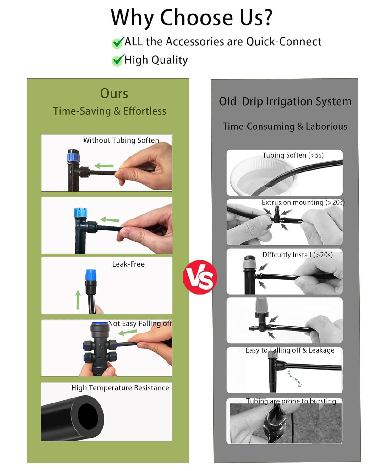 Alternative view of Drip Irrigation Kit, Quick Connect Garden Watering System for Lawn, Raised Bed, Greenhouse, Automatic Sprinkler Parts with 16FT 1/2" Main Pipe + 79FT 1/4" Tubing
