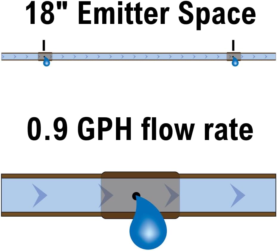 Alternative view of Rain Bird ET63-100S Drip Irrigation Pressure Compensating 1/2" (0.634" OD) Emitter Tubing, 18" Emitter Spacing, 100' Roll, Brown