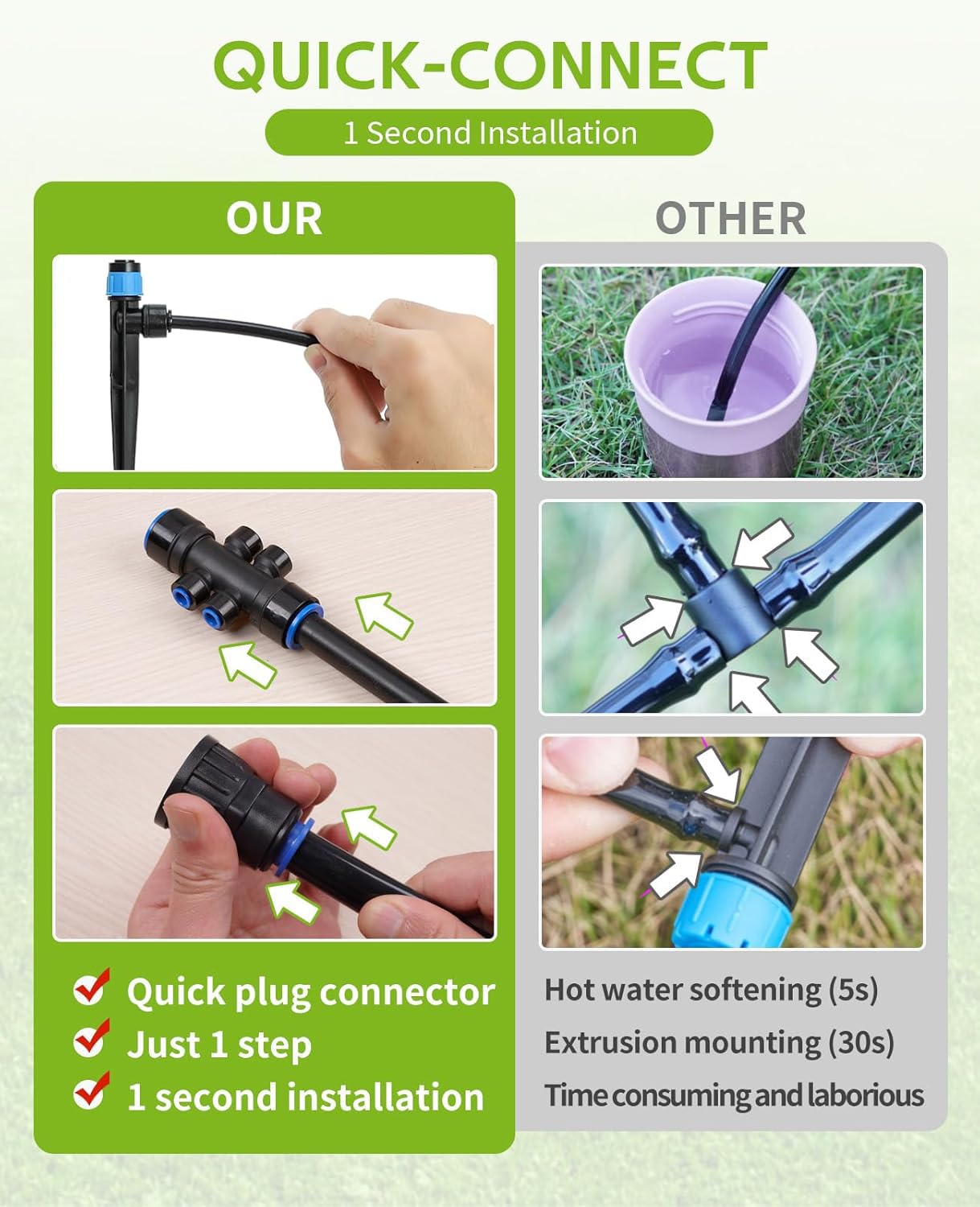 Quick-Connect Automatic Drip Irrigation System Kit u2013 36FT Garden Watering Kit with Adjustable Nozzles & Sprinklers for Greenhouse, Lawn, and Potted Plants Watering System