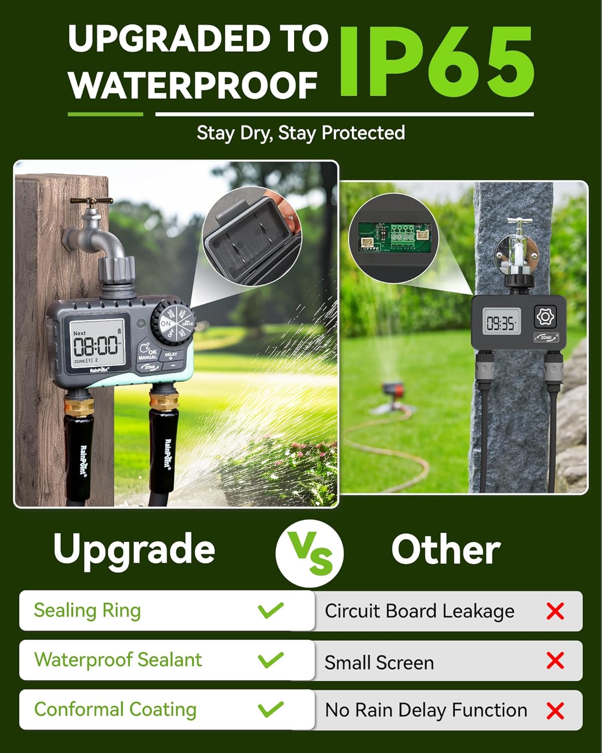 Alternative view of RAINPOINT Water Timer for Garden Hose - 2 Zone Sprinkler Timer with Rain Delay/Manual Watering/Automatic Irrigation for Yard Lawn