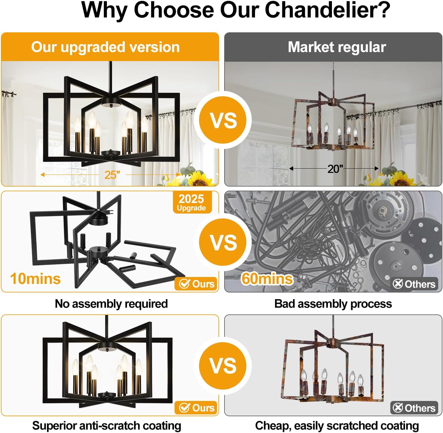 25" Modern Matte Black Chandelier for Dining Room, No Assembly Required Black Dining Room Light Fixture Over Table, Industrial Metal Hanging Pendant Lights Fixture for Kitchen Island, Entryway, Foyer