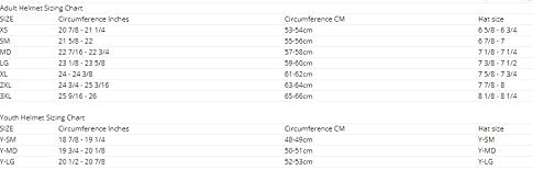 ScorpionEXO R320 Full Face Polycarbonate Shell Motorcycle Helmet with Pinlock Ready Shield and Bluetooth Ready Speaker Pockets DOT Approved Adult