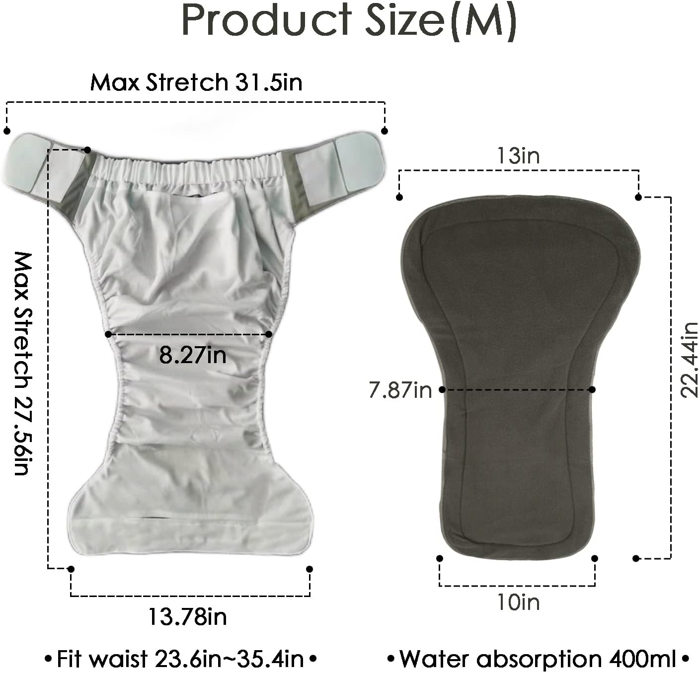 3 Pack Adult Cloth Diapers with Oversized Diaper Inserts, TPU Waterproof Nappy Reusable Washable Elderly Incontinence Care Protection Nappies Underwear for Men or Women, Waist 23.6-35.4 Inches (M)