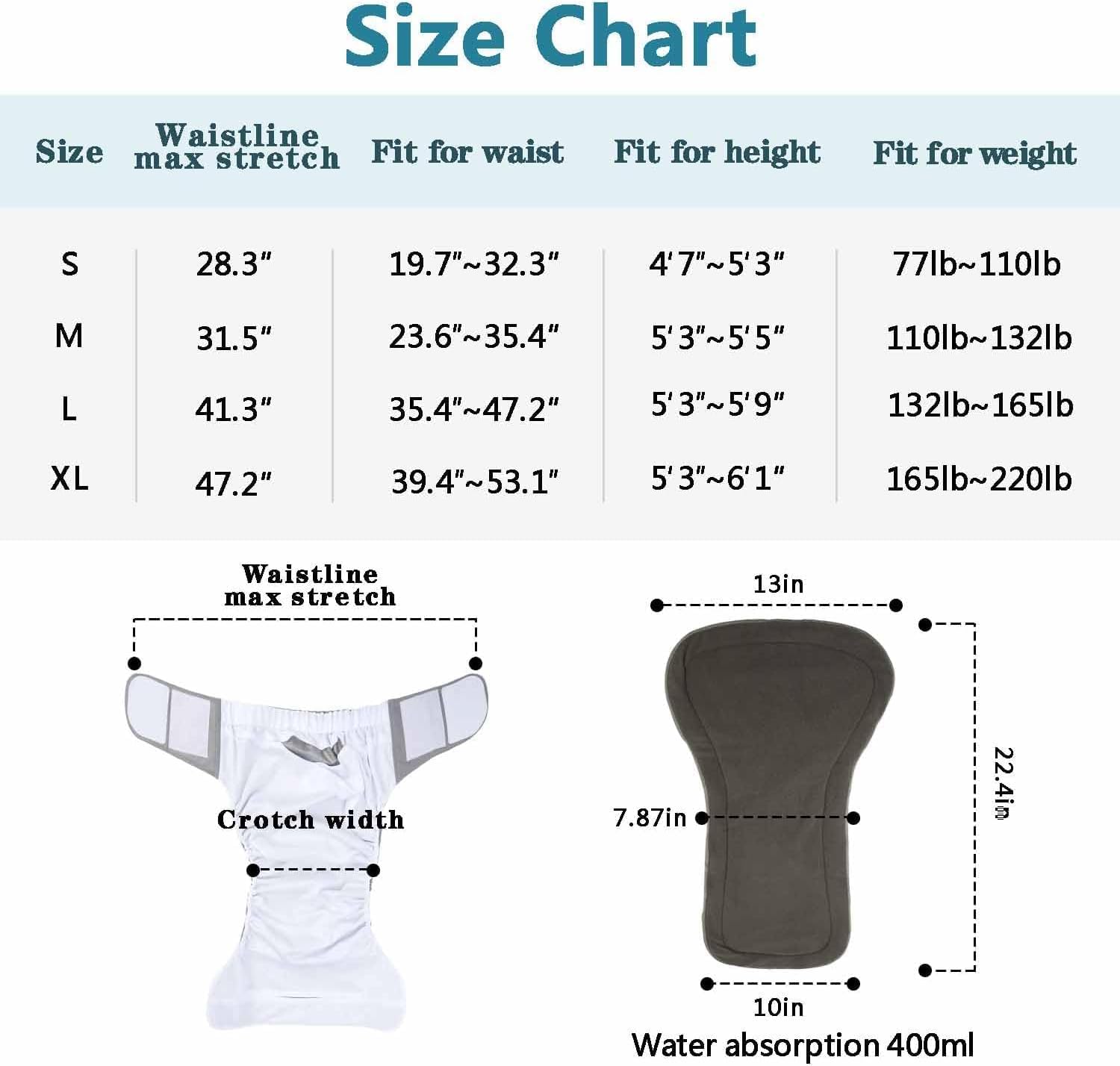 Alternative view of 3 Pack Cloth Adult Diapers with Oversized Inserts, TPU Nappies Reusable Washable Incontinence Care Protection Diaper for Men or Women, Elderly, Waist 35.4-47.2In (L)