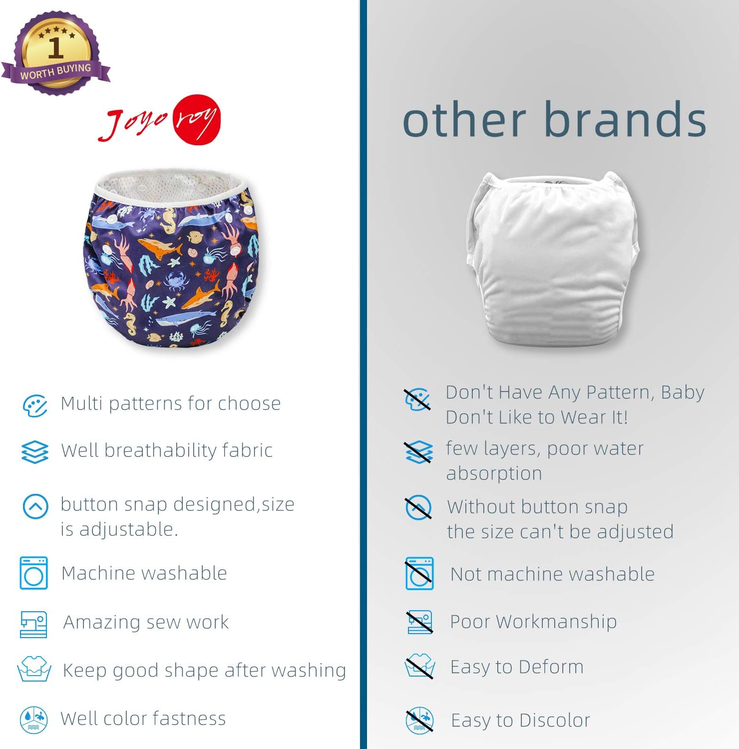 Joyo roy Reusable Swim Diaper 2pcs One Size Adjustable Baby Swim Diaper Reusable for Toddler Swimming Diapers Size 4 Soft Baby Boy Water Diapers 4T Pool & Beach Baby Essentials for Swimming Lessons - Image 3