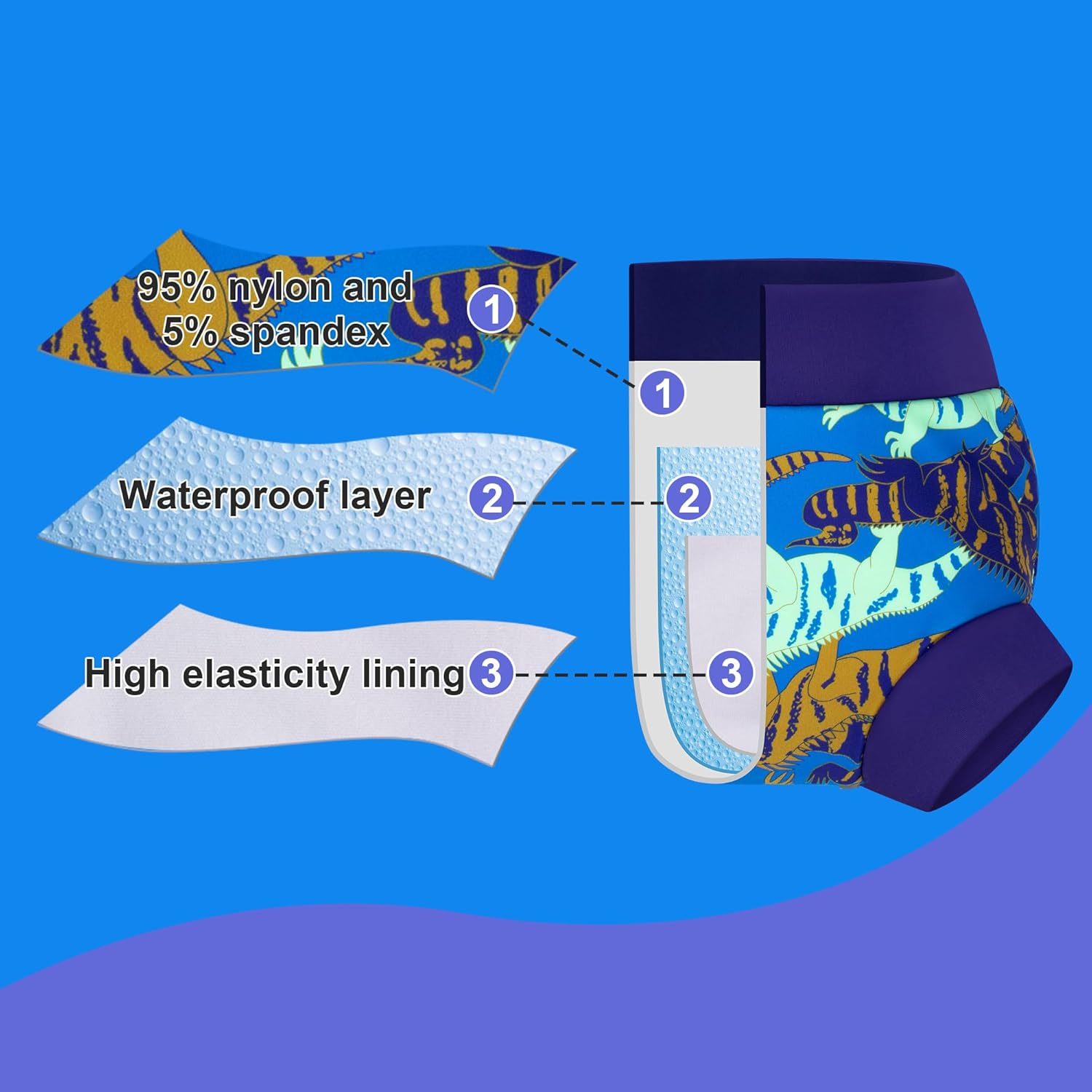 Alternative view of BIG ELEPHANT Baby Swim Diapers 3pcs, Reusable Adjustable Washable Waterproof Swimming Diaper for Boy's and Girl's 6Months - 5 Years