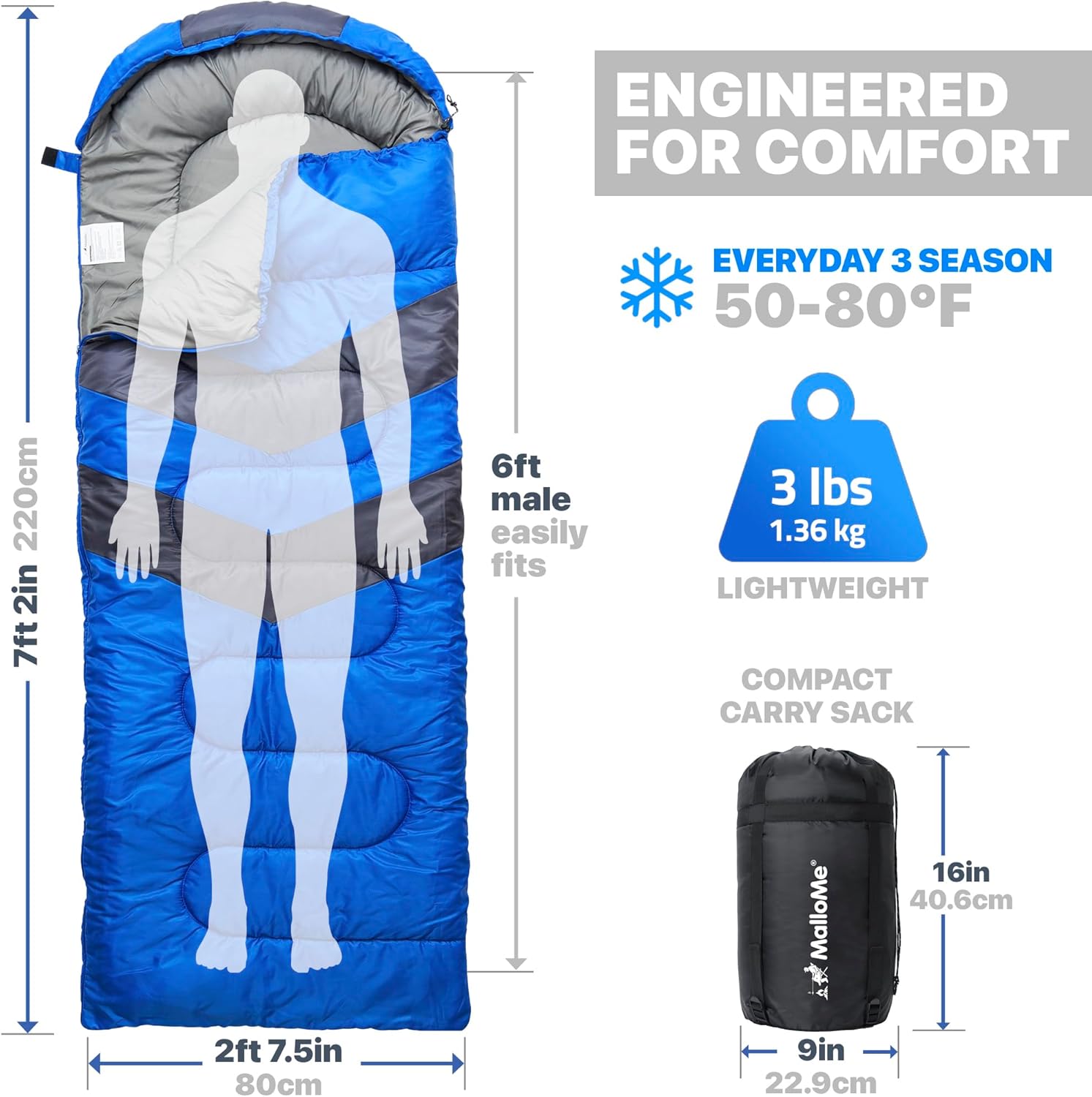 MalloMe Sleeping Bags for Adults Cold Weather & Warm - Backpacking Camping Sleeping Bag for Kids 10-12, Girls, Boys - Lightweight Compact Camping Essentials Gear Accessories Hiking Sleep Must Haves