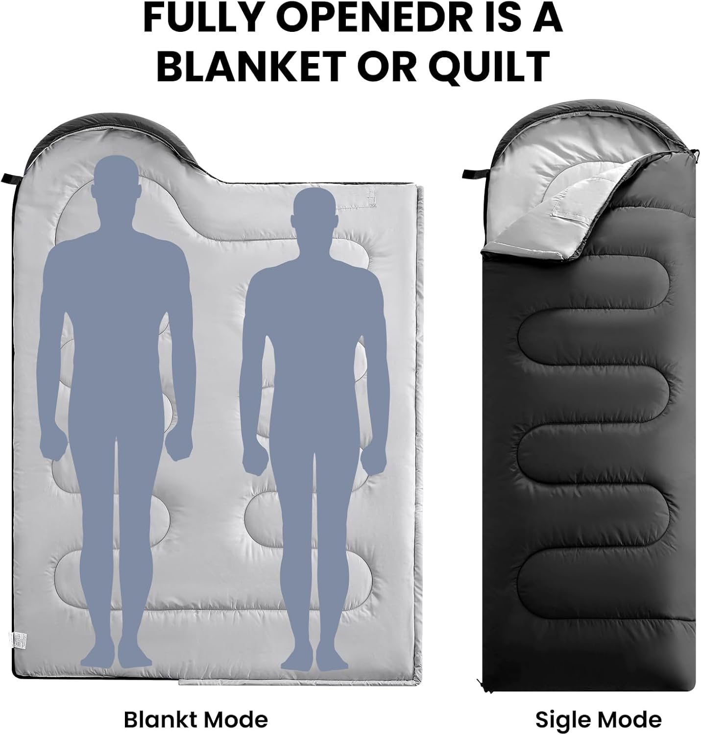 Alternative view of FARLAND Sleeping Bags 30℉ for Adults Teens Kids with Compression Sack Portable and Lightweight for 3-4 Season Camping, Hiking,Waterproof, Backpacking and Outdoors