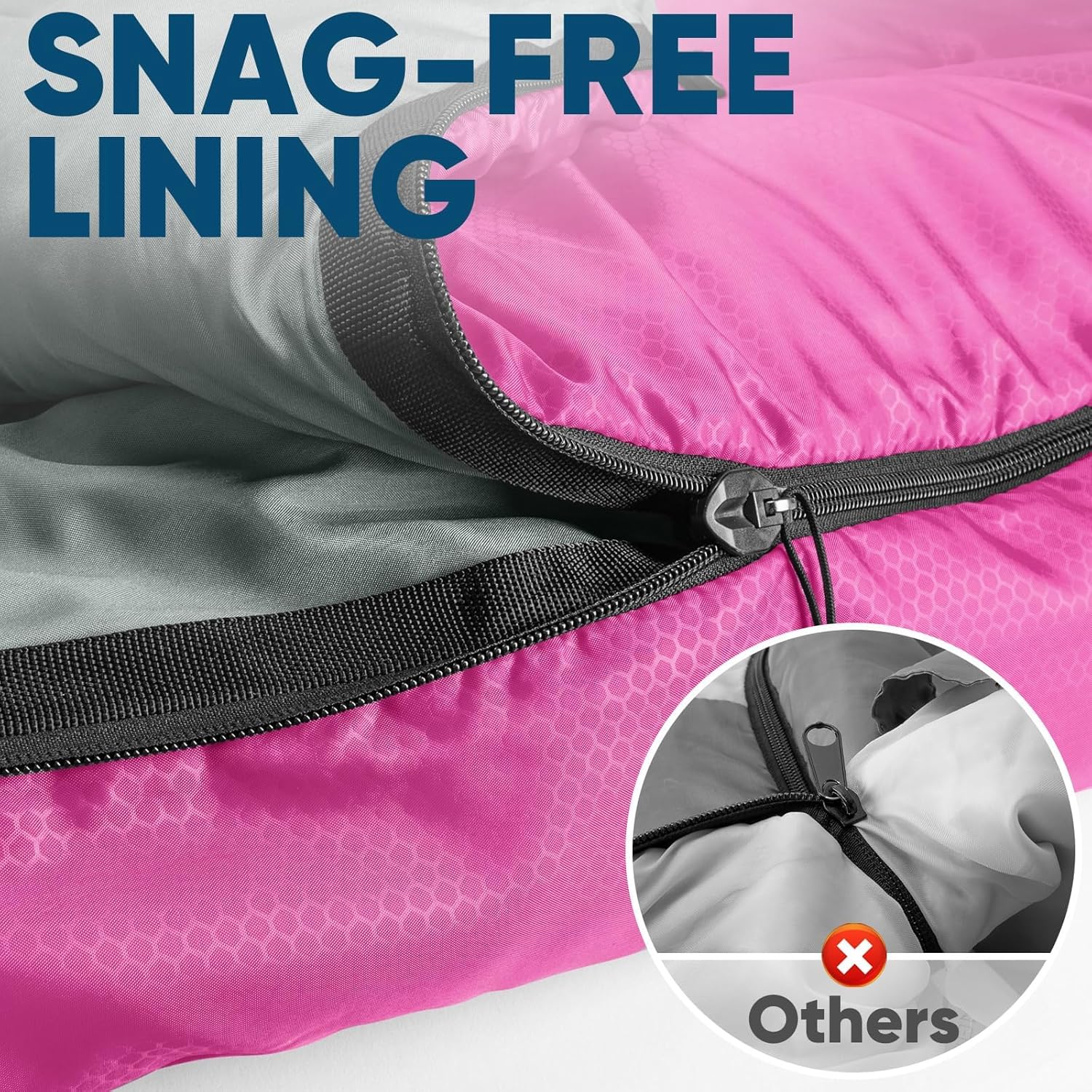 Alternative view of PTEROMY Sleeping Bags for Adults, Lightweight and Machine Washable, Water Resistant Backpacking Camping Sleeping Bag for Warm Cold Weather, Camping Essentials for Hiking Travel