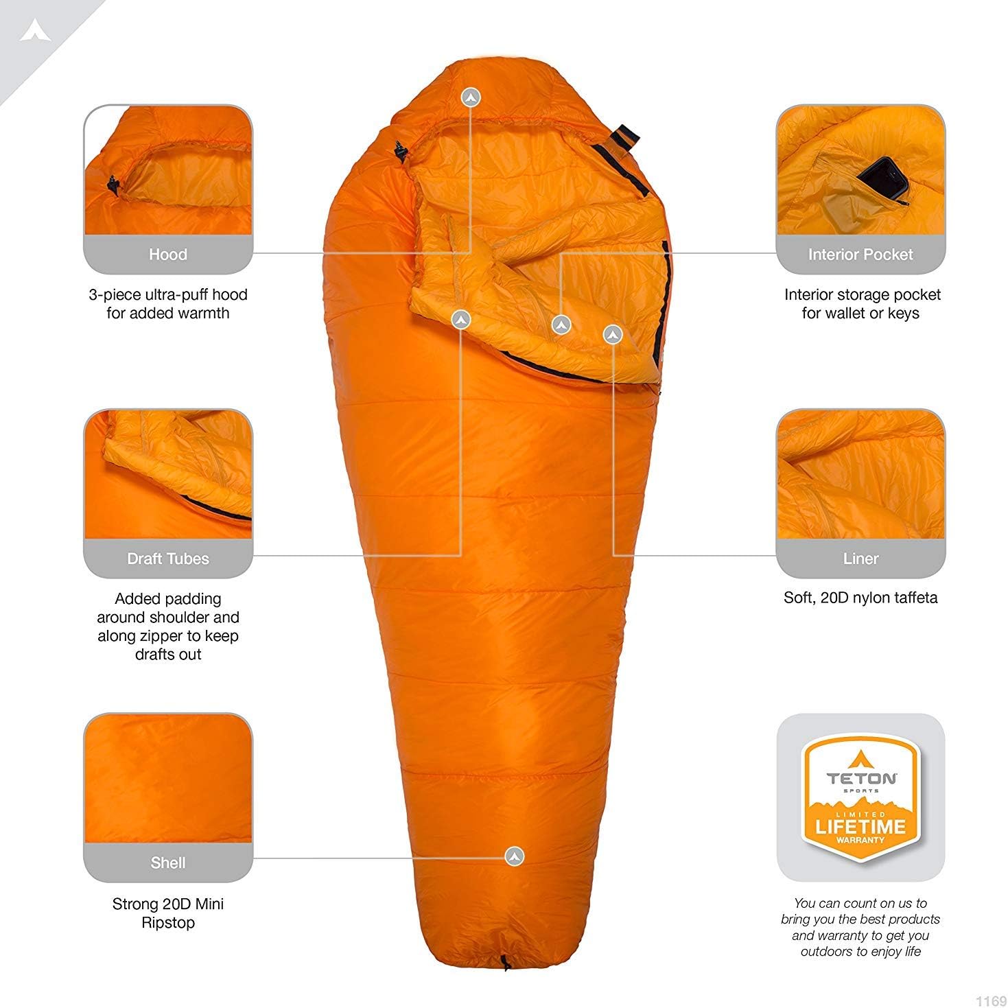 Alternative view of TETON Sports ALTOS, 20 Degree and 0 Degree Sleeping Bag for Adults, Lightweight Warm Mummy Sleeping Bag for Camping, Hiking, Backpacking