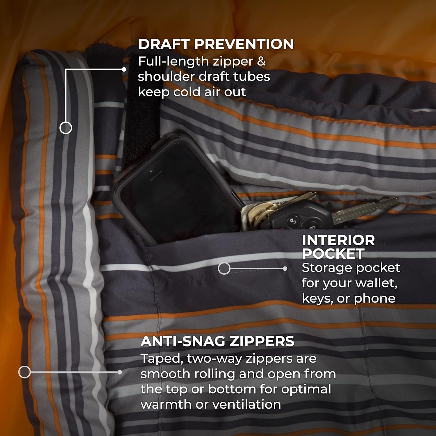 Alternative view of Teton Celsius Regular, 25F, 20F, 0F Degree Sleeping Bags, All Weather Bag for Adults and Kids, Camping Made Easy and Warm, Travel Sack Included