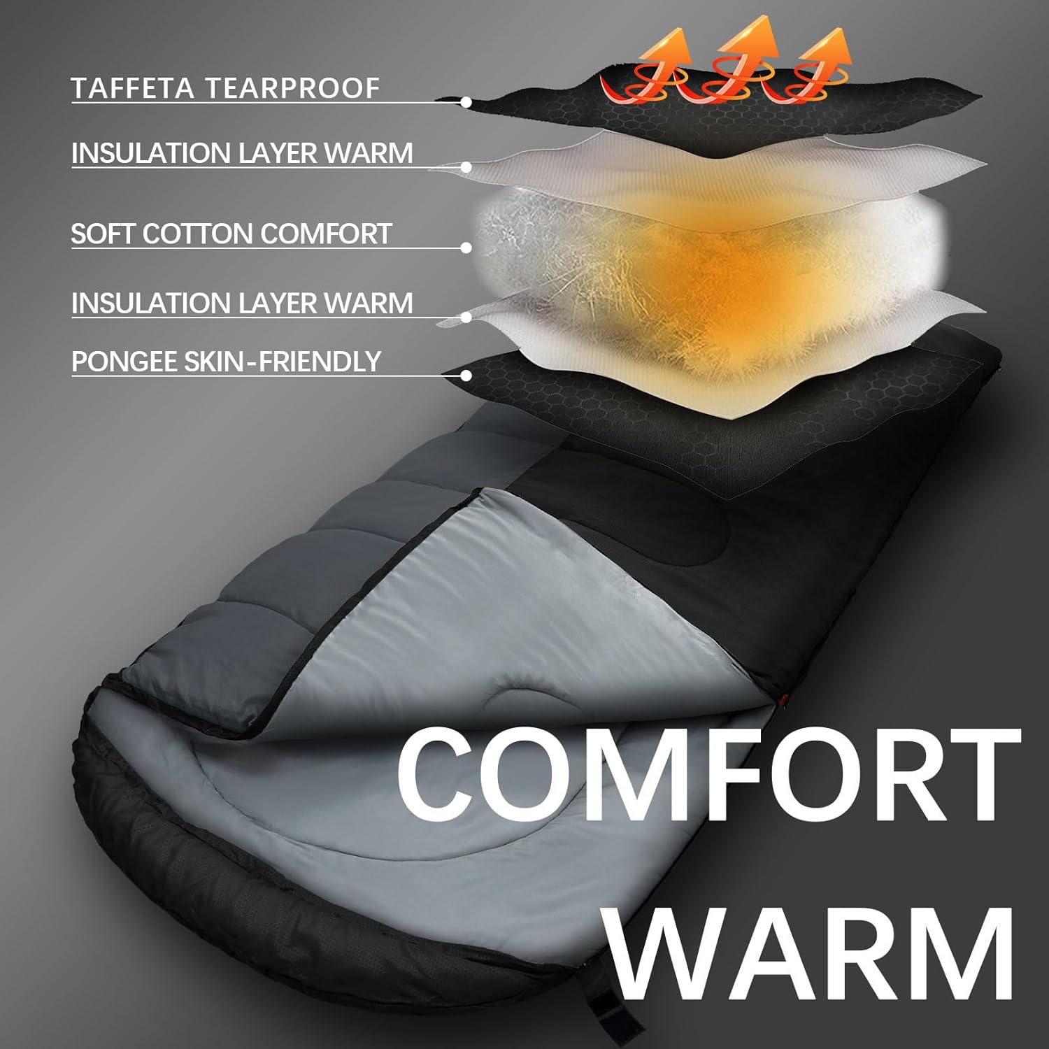 Alternative view of WKFAMOUT XL 10 Degree Sleeping Bags Waterproof for Adults 350GSM Machine Washable with Compression Sack for 3-4 Season Camping Outdoor