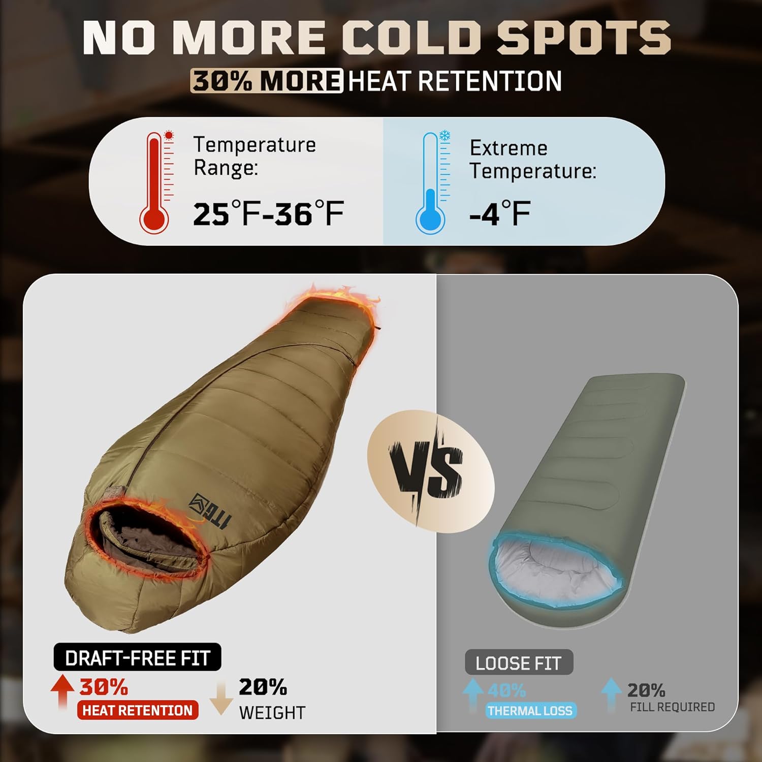 Sleeping Bag for Adults, 25-36℉Cold Weather Mummy Sleeping Bag, Lightweight 3u20134 Season Winter Sleeping Bag with Adjustable Hood, Phone Pocket & Compression Sack for Camping Hiking Backpacking