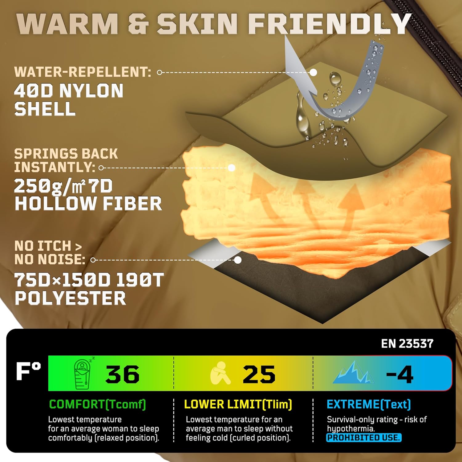 Alternative view of Sleeping Bag for Adults, 25-36℉Cold Weather Mummy Sleeping Bag, Lightweight 3u20134 Season Winter Sleeping Bag with Adjustable Hood, Phone Pocket & Compression Sack for Camping Hiking Backpacking