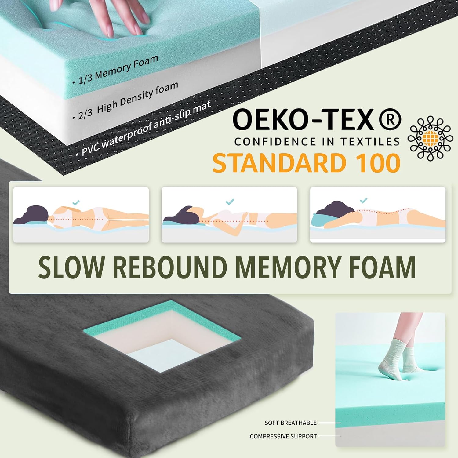 Aodisman Sleeping Pad,3-inch Thick Memory Foam Camping Mattress,Portable Roll-Up Mat for Car/Tent/Floor/Cot/Travel,Comfortable Pad for Guests Sleepover