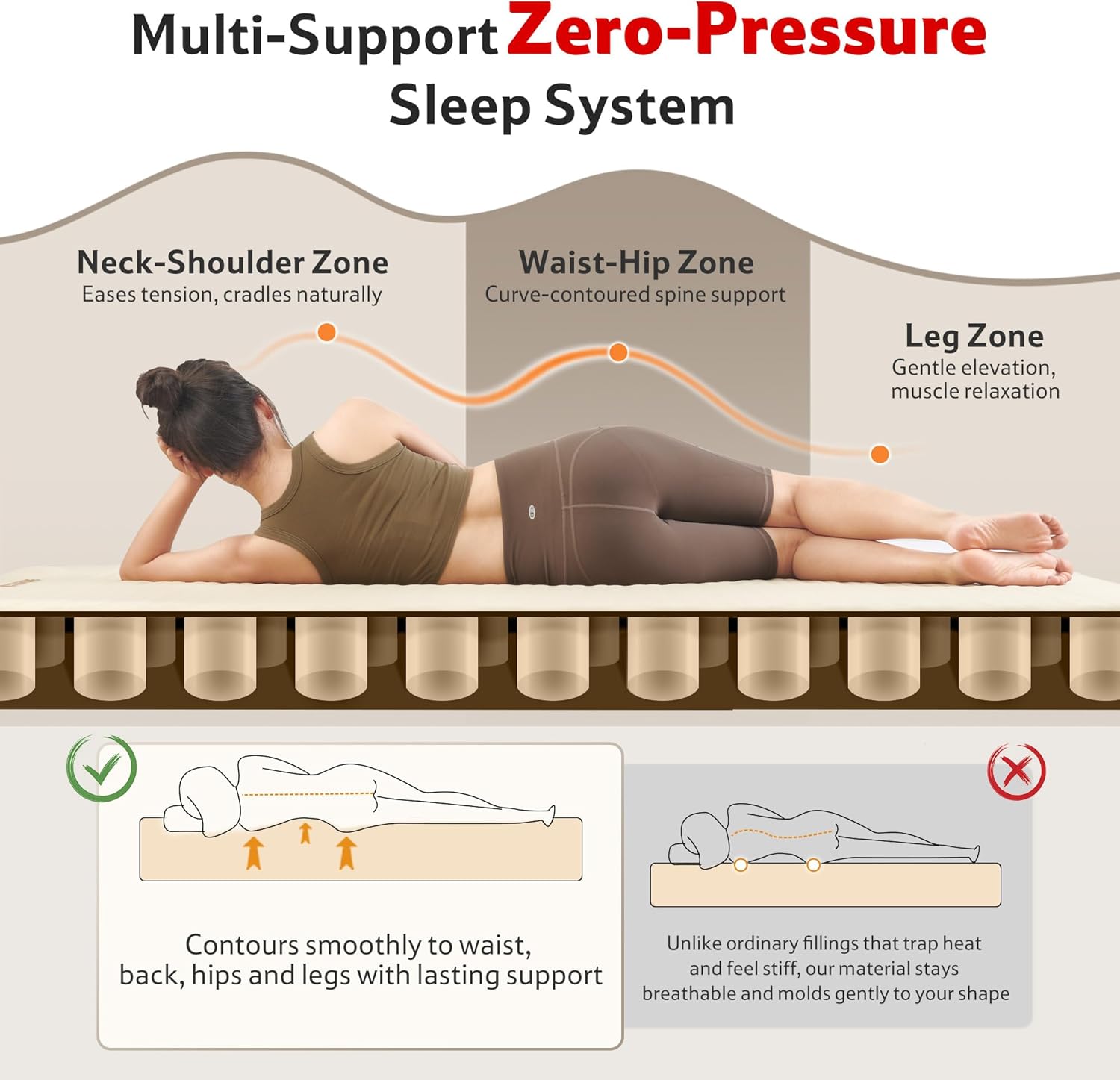 Alternative view of Naturehike 3.94u2019u2019 Thick TPU Self Inflating Sleeping Pad with Built in Electric Pump, Double Foam Camping Mattress 2 Person, Camping Sleeping Pad for Tent, Car, Truck