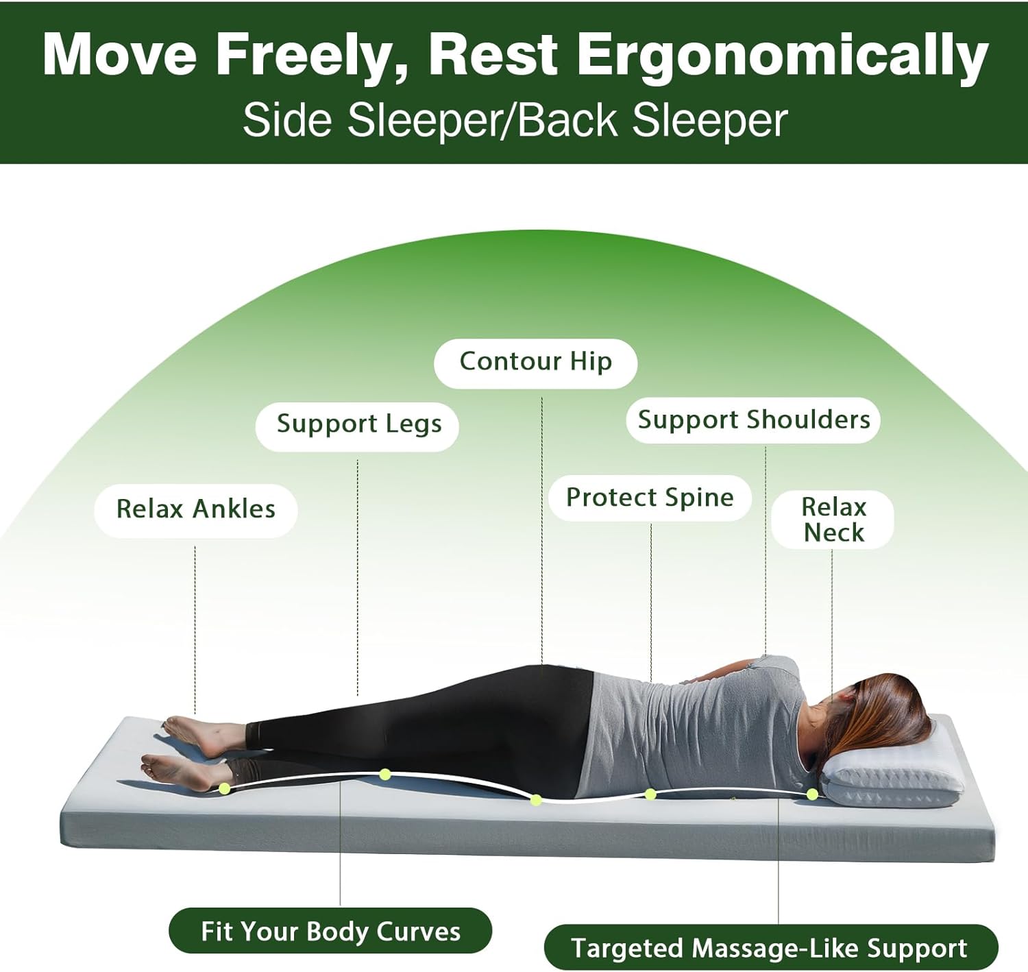 Alternative view of Selectico 3.5" Extra Thick Foam Camping Mattress, Waterproof Cover & Travel Bag, Portable Sleeping Pad for Car/Tent/Cot/SUV/Trunk/Floor/Guest Bed