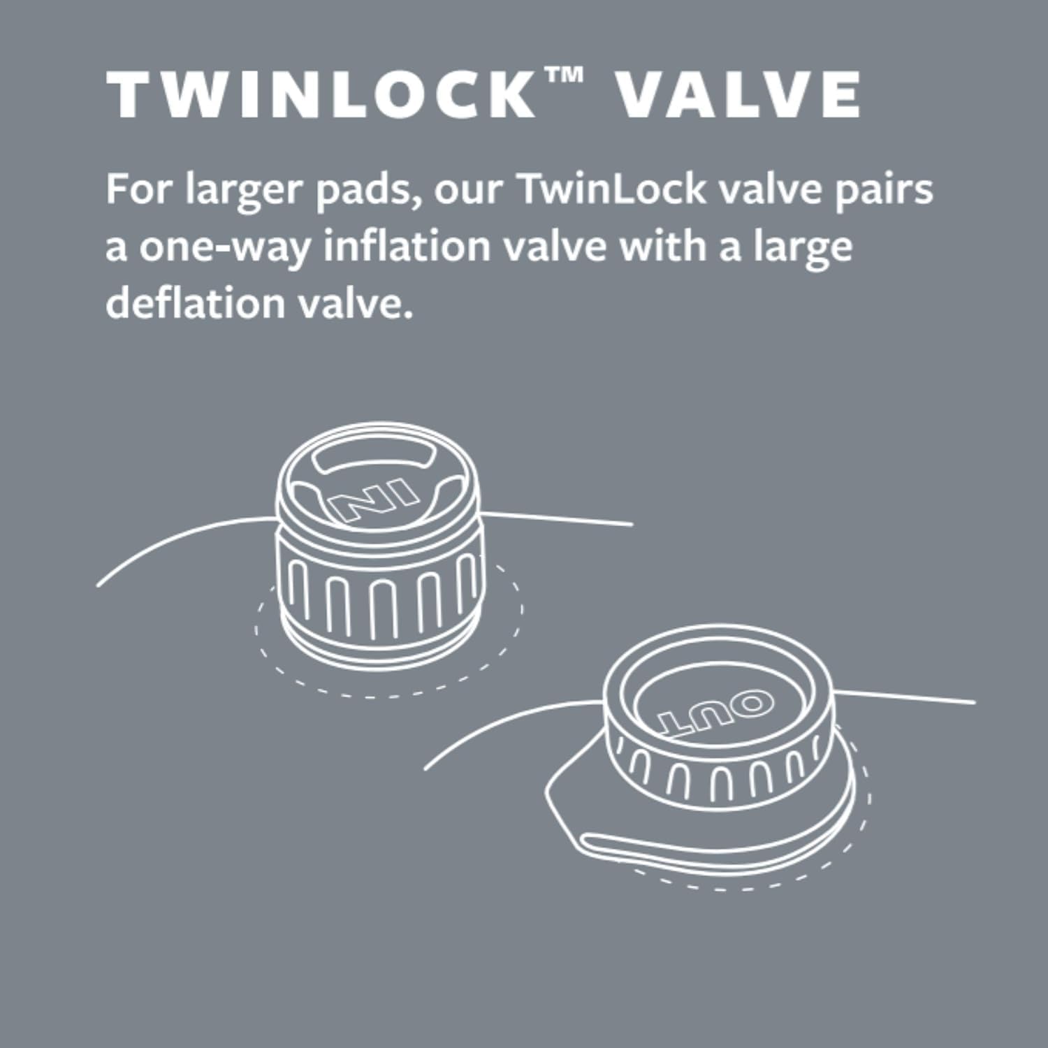 Alternative view of Therm-a-Rest MondoKing 3D Self-Inflating Camping Sleeping Pad