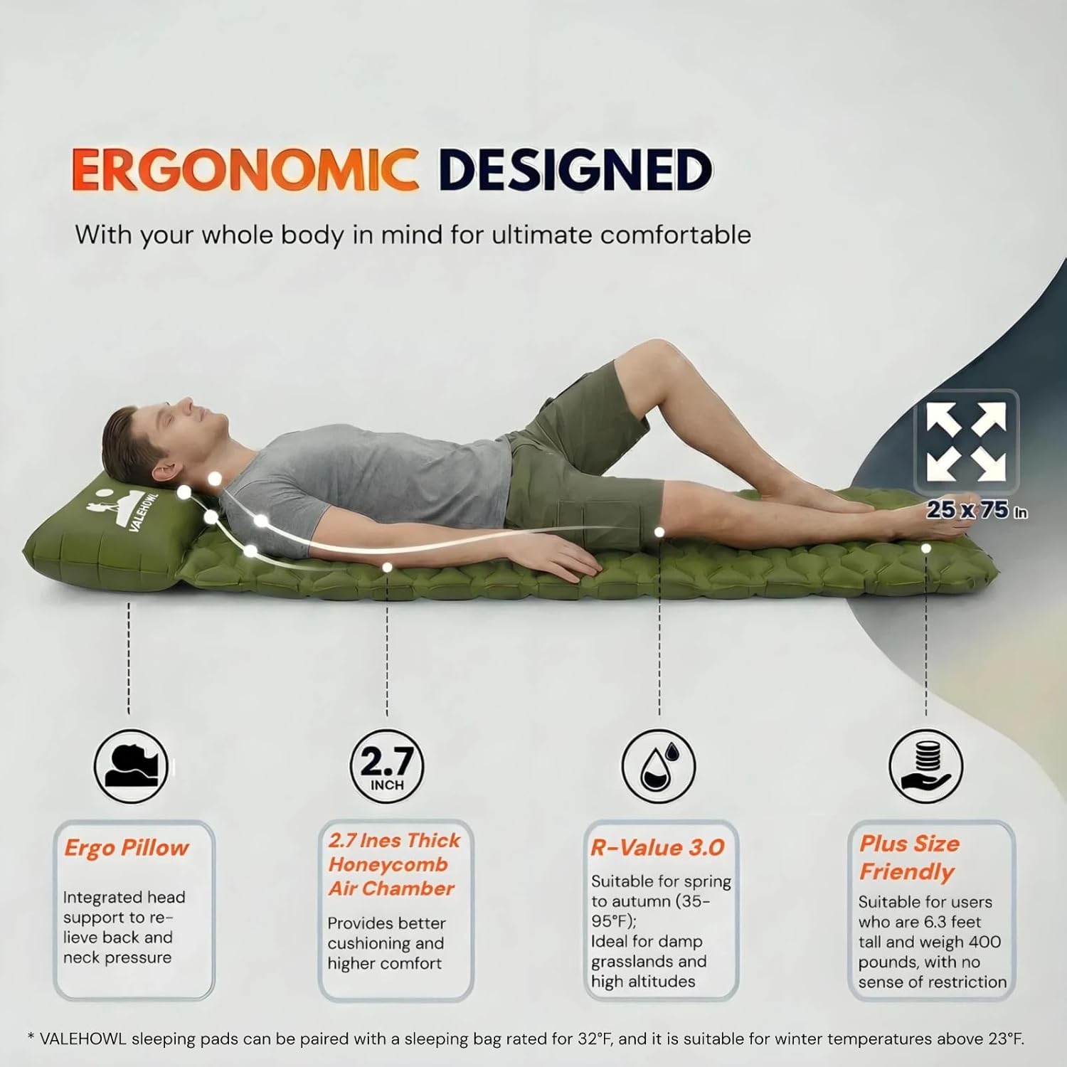 Alternative view of VALEHOWL 1.8 Pounds Ultralight Camping Sleeping Pad - R-Value 3.0 for 4 Seasons, Durable & 100% Waterproof Outdoor Air Mattress, Compact Sleeping Mat for Hiking, Backpacking, Travel