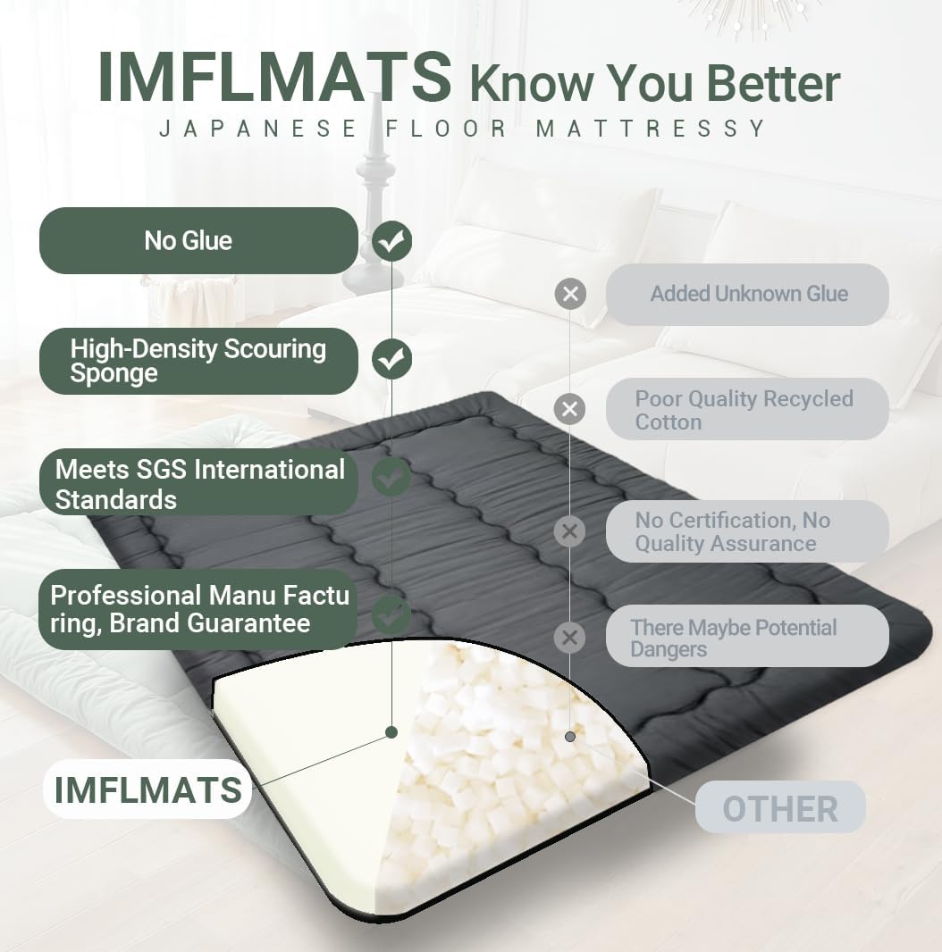 Alternative view of Japanese Floor Mattress Futon Mattress,3" Foldable Tatami Sleeping Pad for Adults & Kids,100% High Density Foam Comfortable Floor Mattress Twin Size 39"x 80",Ideal for Comfort and Support,Black