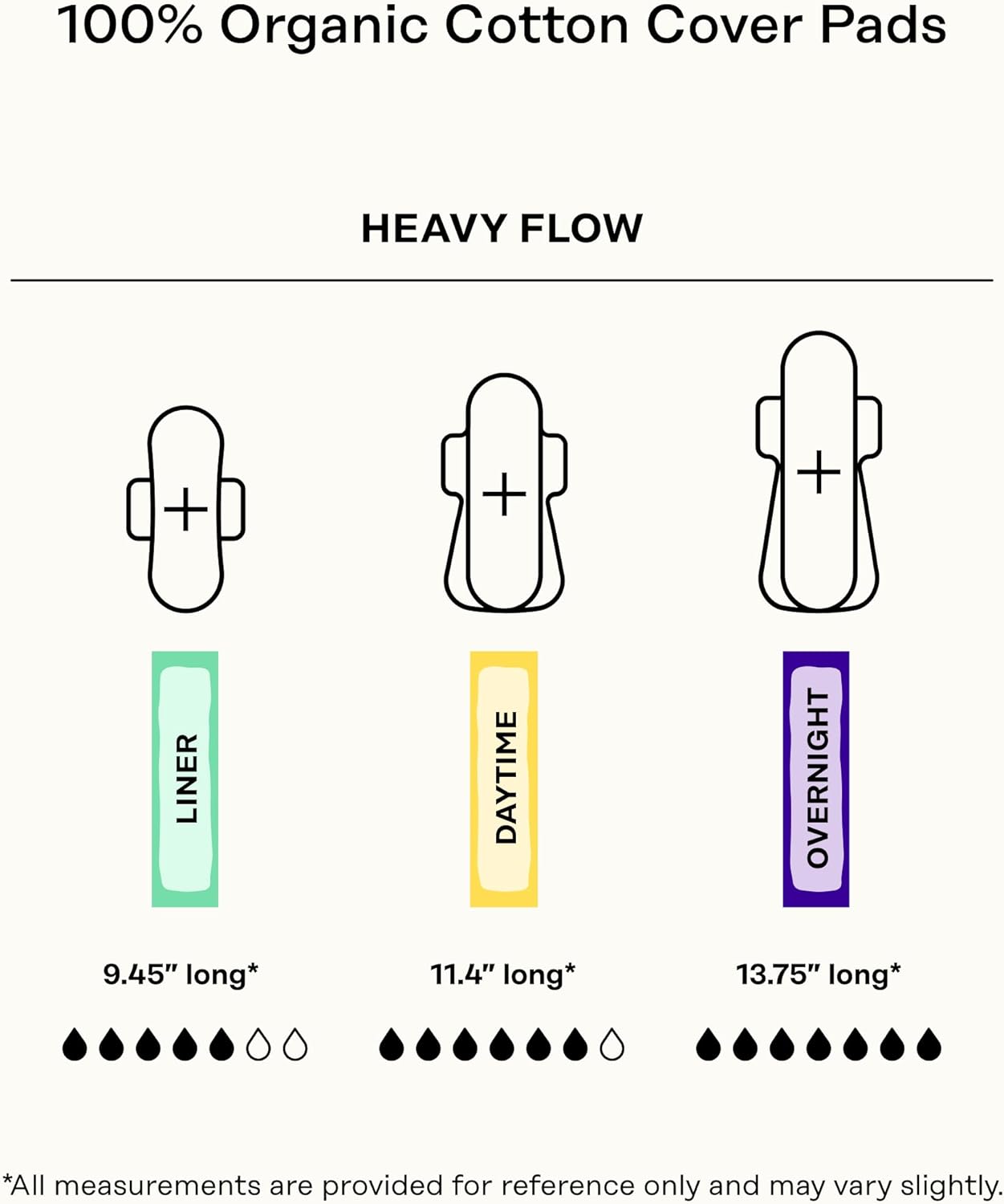 The Honey Pot Company - Herbal Sanitary Pads for Women - Heavy Flow w/Wings - Infused w/Essential Oils for Cooling Effect & Organic Cotton Cover - Feminine Care - 16 ct - Image 5