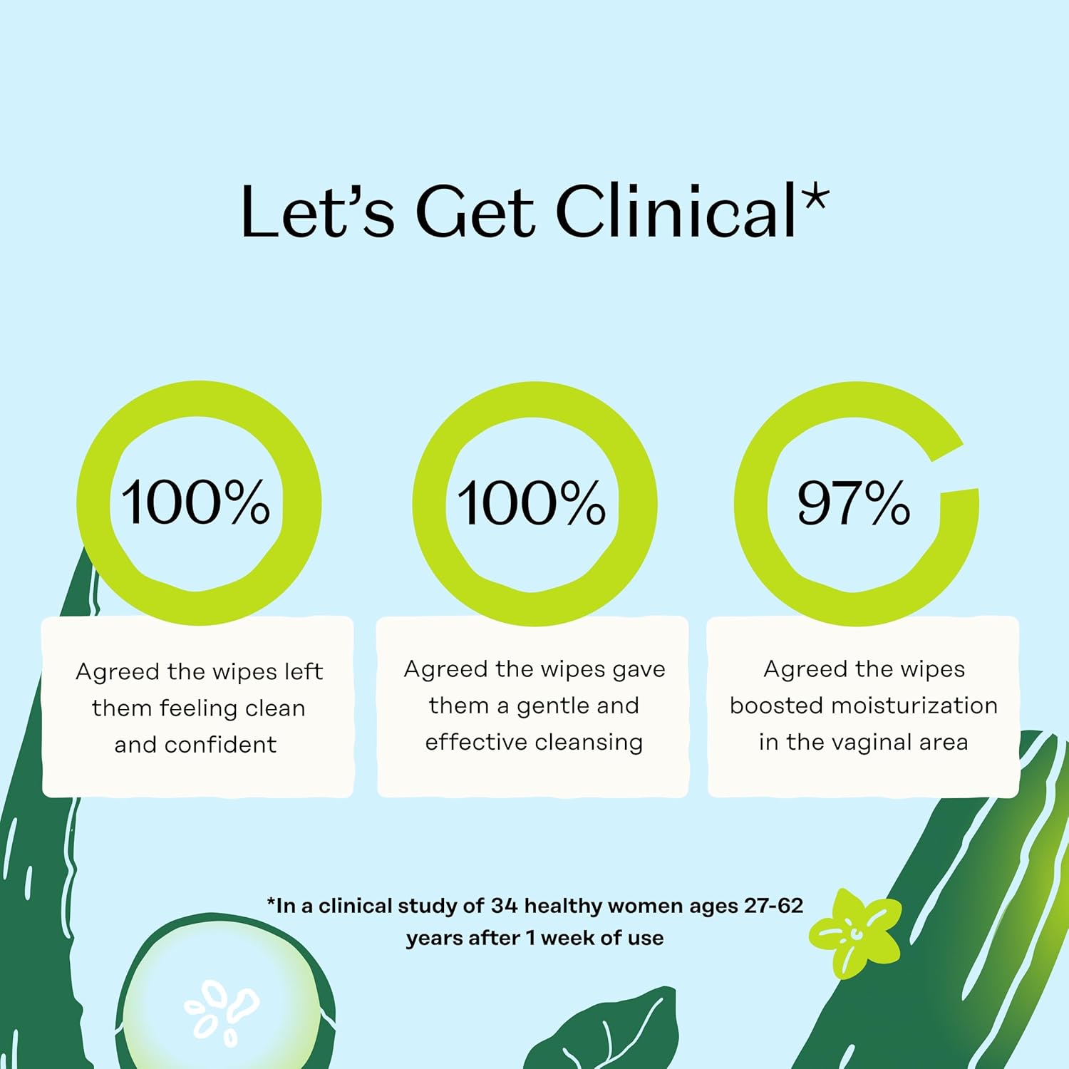 The Honey Pot Company - Feminine Wipes - Daily PH Balancing, Fragrance & Sulfate Free Wipes for Intimate Parts, Body, or Face - Hygiene Products - Cucumber Aloe 30 ct. - Image 5