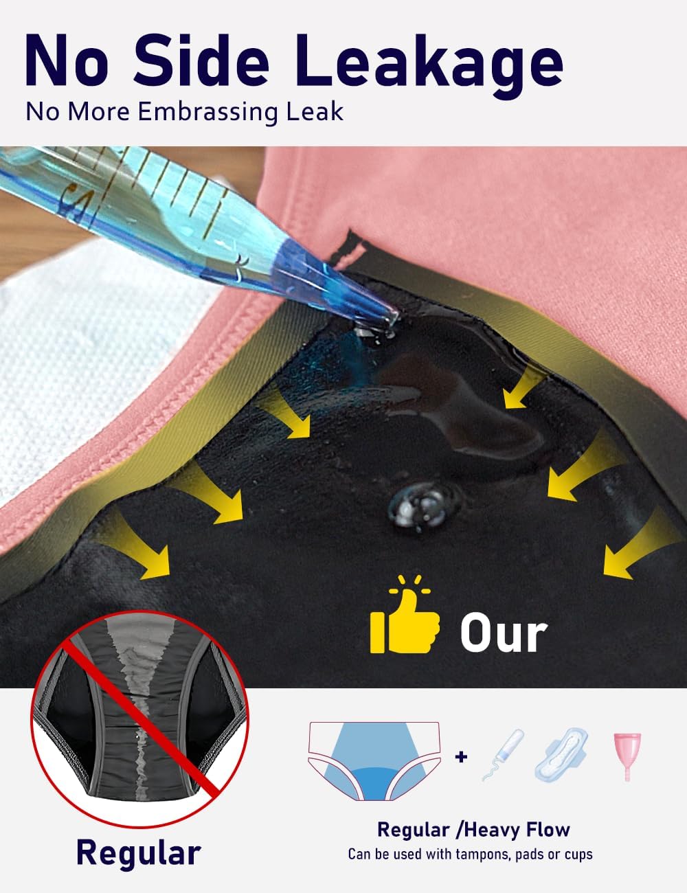 ALLBASE No-side-leaks Leakproof 2.0 Heavy Flow Period Underwear for Women