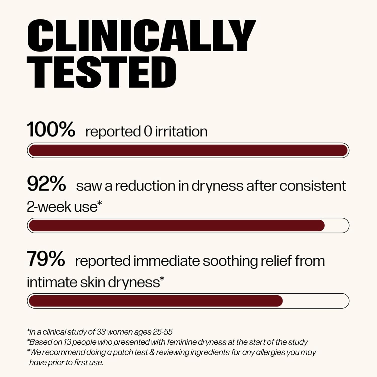 VMAGIC by Medicine Mama Lips Stick u2013 Travel Size Organic Vulva Balm u2013 Relieves Feminine Dryness, Itching, Burning, Redness, Irritation u2013 Hormone Free u2013 15 ml