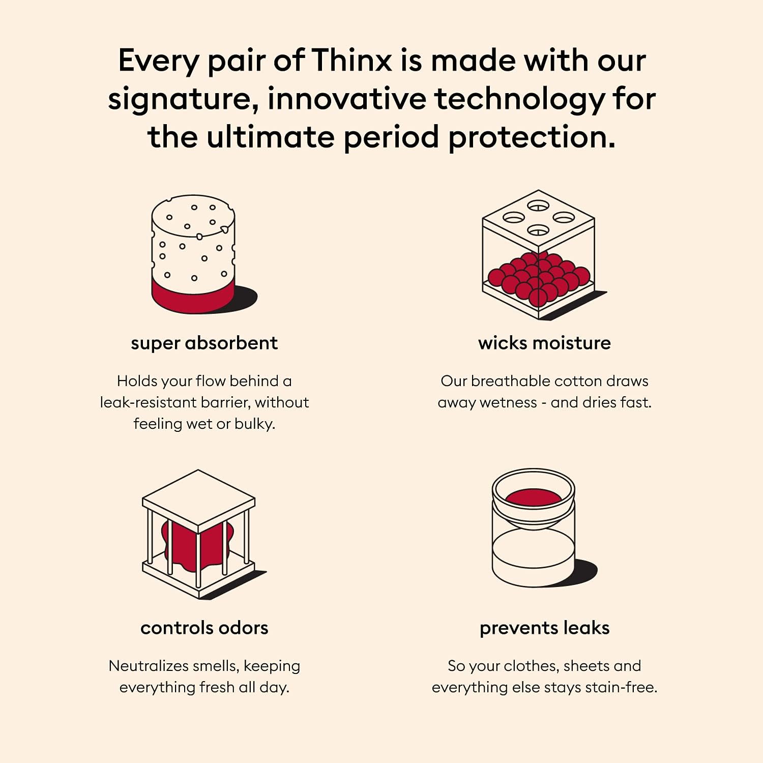 THINX Modal Cotton Brief Period, Women Period Panties, Feminine Care, Menstrual Underwear Holds 4 Tampons
