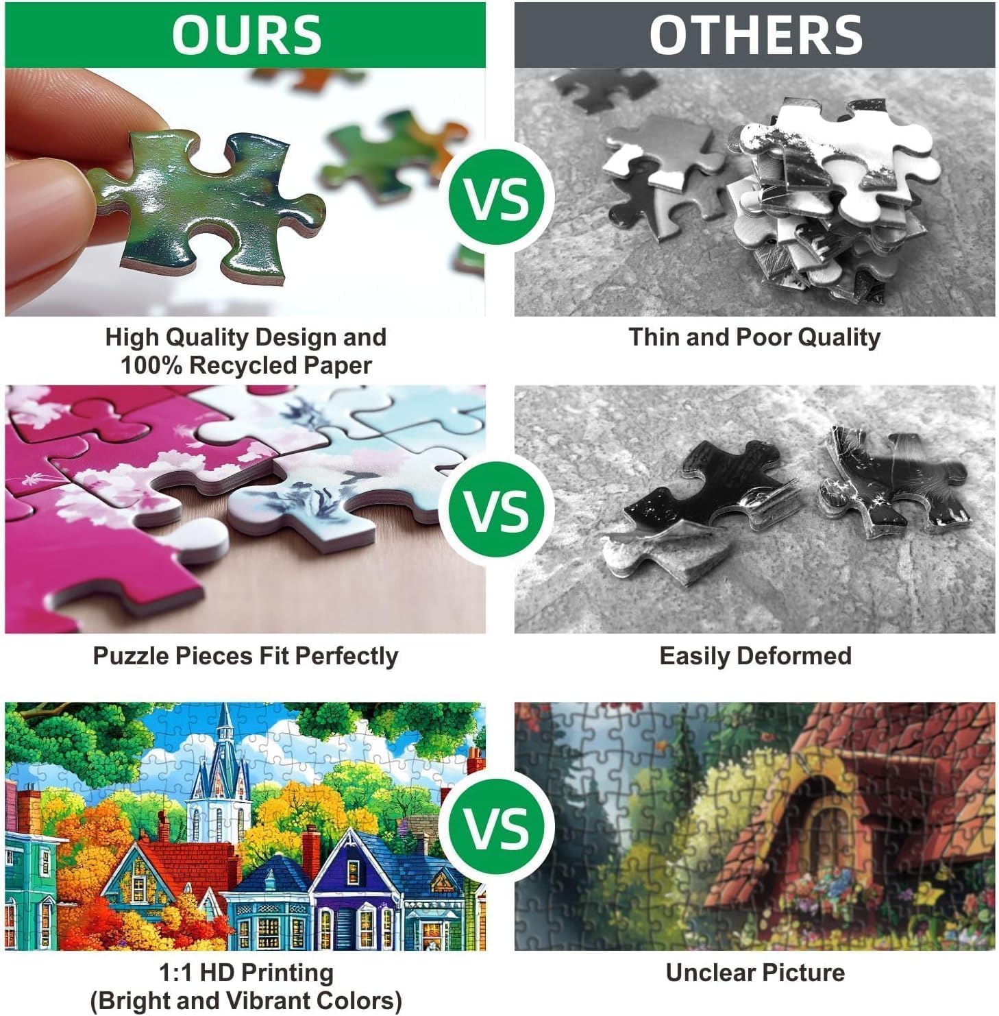 Blueforest 1000 Piece Jigsaw Puzzle for Adults, Enchanting Fantasy Forest Mushroom Landscape Puzzle Hard Impossible Difficult Challenging Family Puzzles for Adults Perfect for Game Nights - Image 6