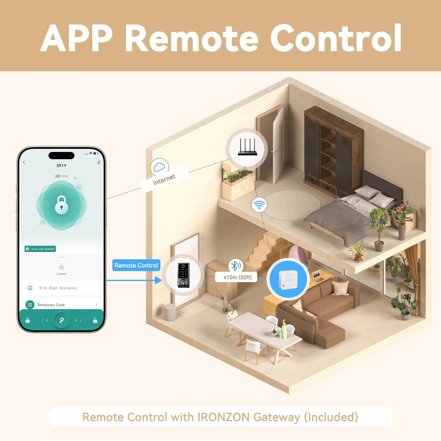 IRONZON Smart Door Lock, APP Control Deadbolt Lock with Gateway, Fingerprint Door Lock for Front Door, 5-in-1 Keyless Entry Door Lock, Touchscreen Keypad, 4 IC Cards, Auto Lock, Easy DIY Installation