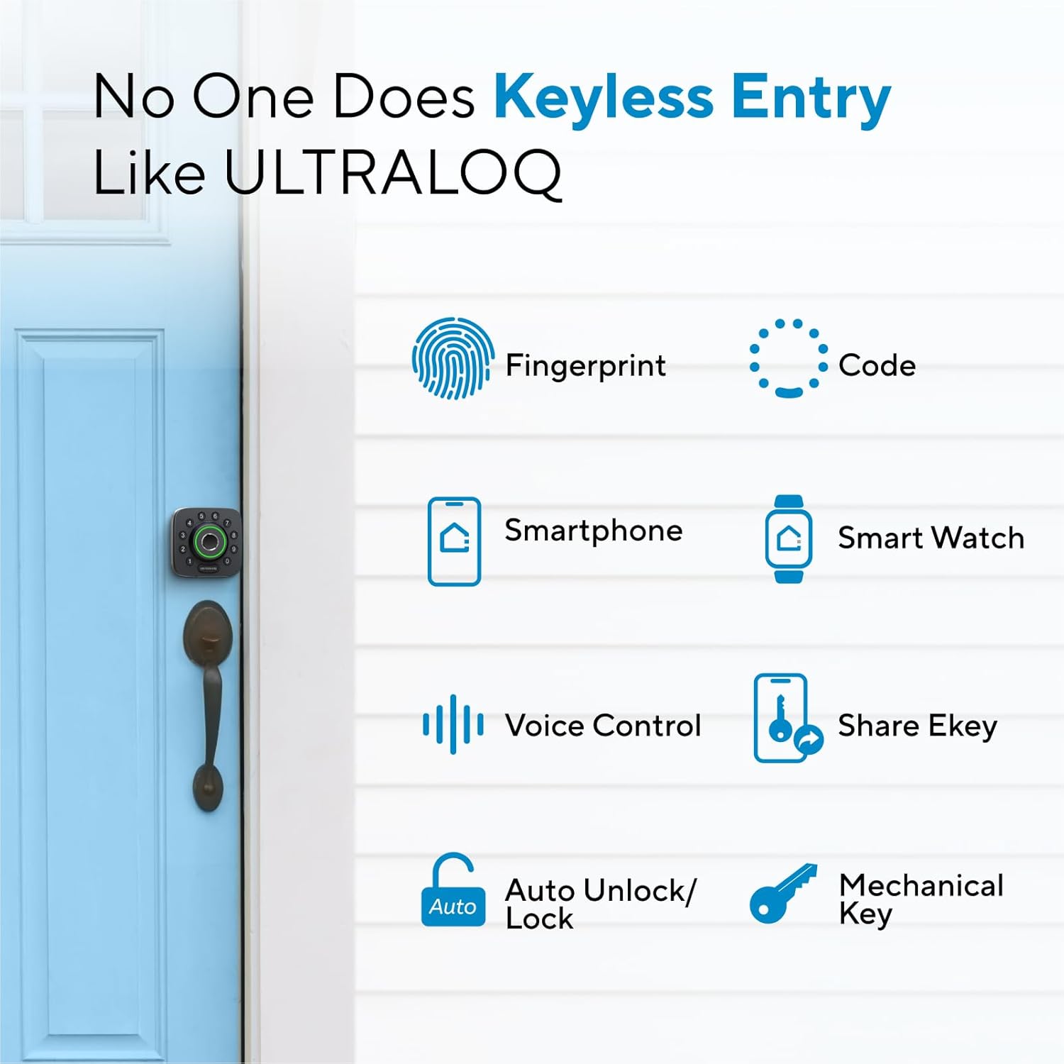ULTRALOQ U-Bolt Pro WiFi Smart Lock with Door Sensor, 8-in-1 Keyless Entry Door Lock with Fingerprint ID, App Remote Control, Built-in WiFi Keypad Deadbolt, Auto Unlock, IP65 Waterproof, Easy Install