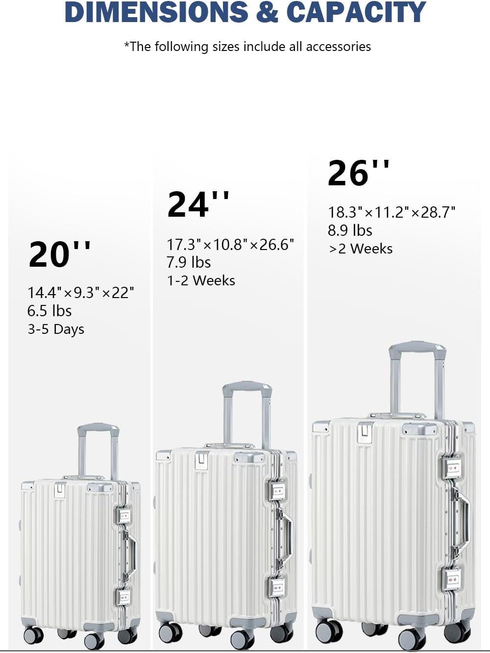 Alternative view of HotWay 20 Inch Aluminum Frame Carry On Luggage with Spinner Wheels, PC Hard Shell Suitcase with Cup Holder, Zipperless Luggage for Business Travel, White