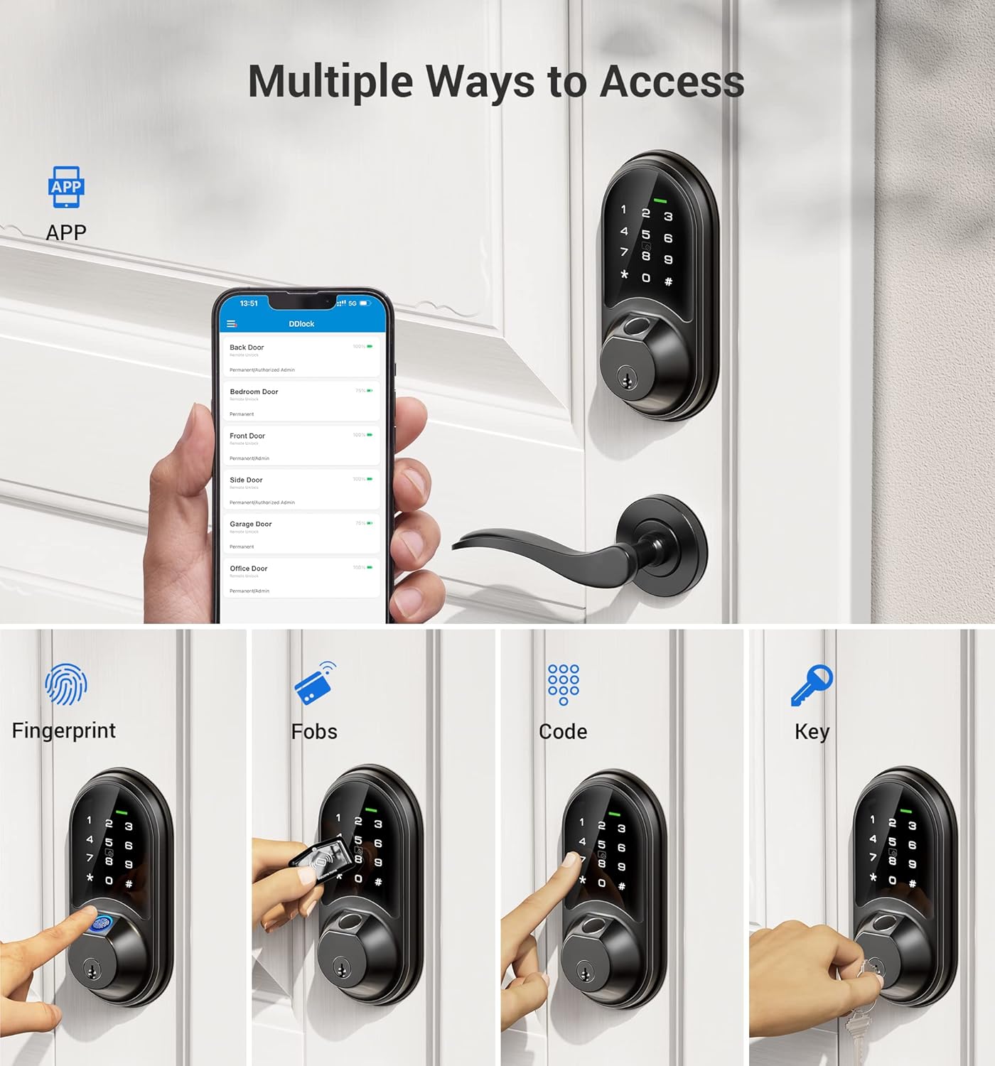 Veise RZ07 Fingerprint Smart Lock, 7-in-1 Smart Locks for Front Door, Keyless Entry Door Lock with App Control, Biometric Electronic Touchscreen Keypad Deadbolt, Matte Black