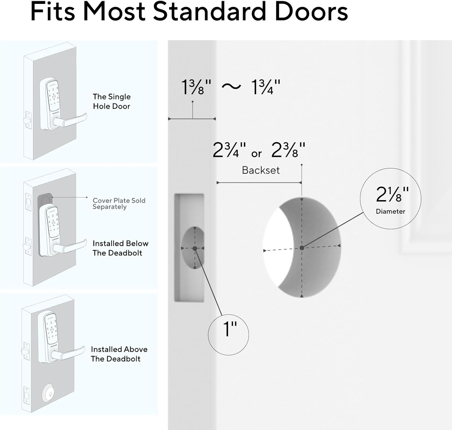 ULTRALOQ Latch 5 World's First Built-in WiFi Smart Lock with Fingerprint, 5-in-1 Keyless Entry Door Lock with Touch Digital Keypad, App Control, Black