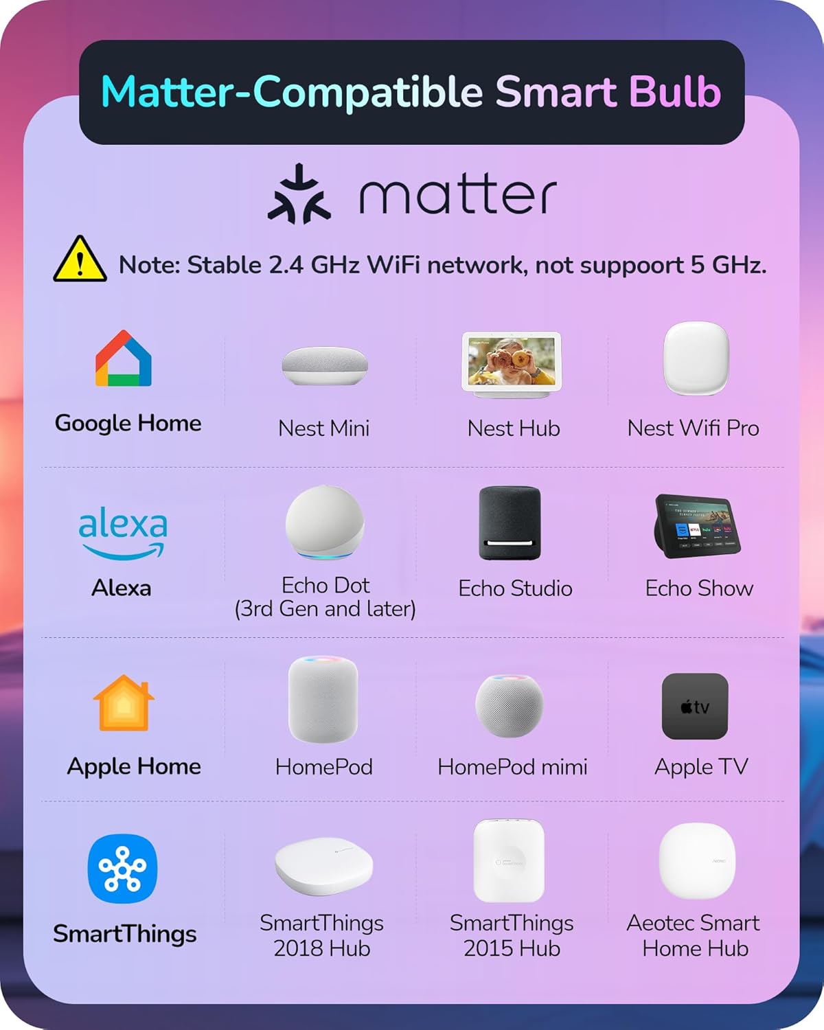 Alternative view of EDISHINE Christmas Light Bulb, Smart Bulbs Work with Apple Home/Alexa/Google Home/SmartThings, RGBTW Color Changing Light Bulb for Christmas Decor, 2.4GHz WiFi Bulb, 800LM 9W, A19, E26, 4PCS